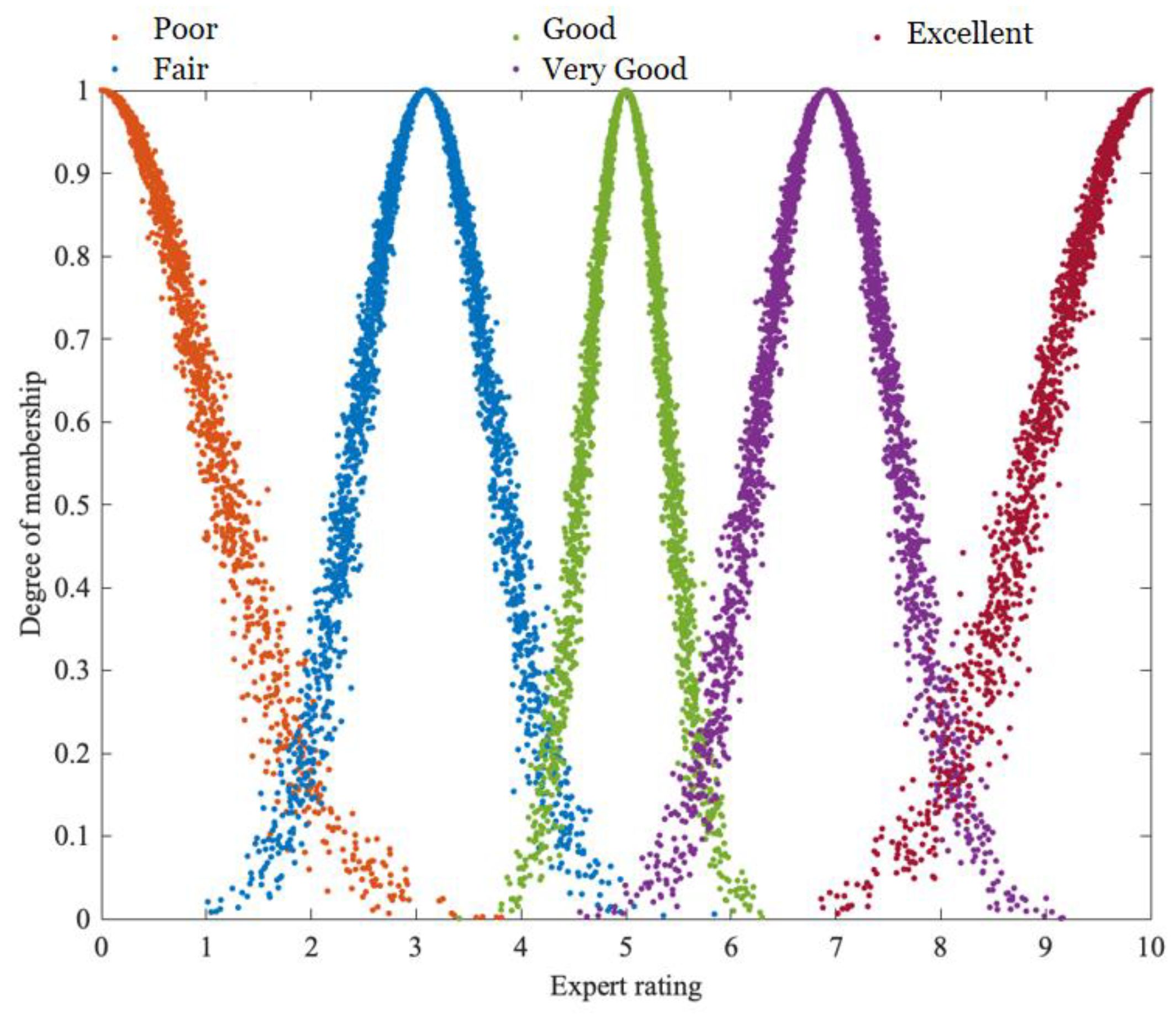 Jmse 12 01044 g003 Jmse 12 01044 g003