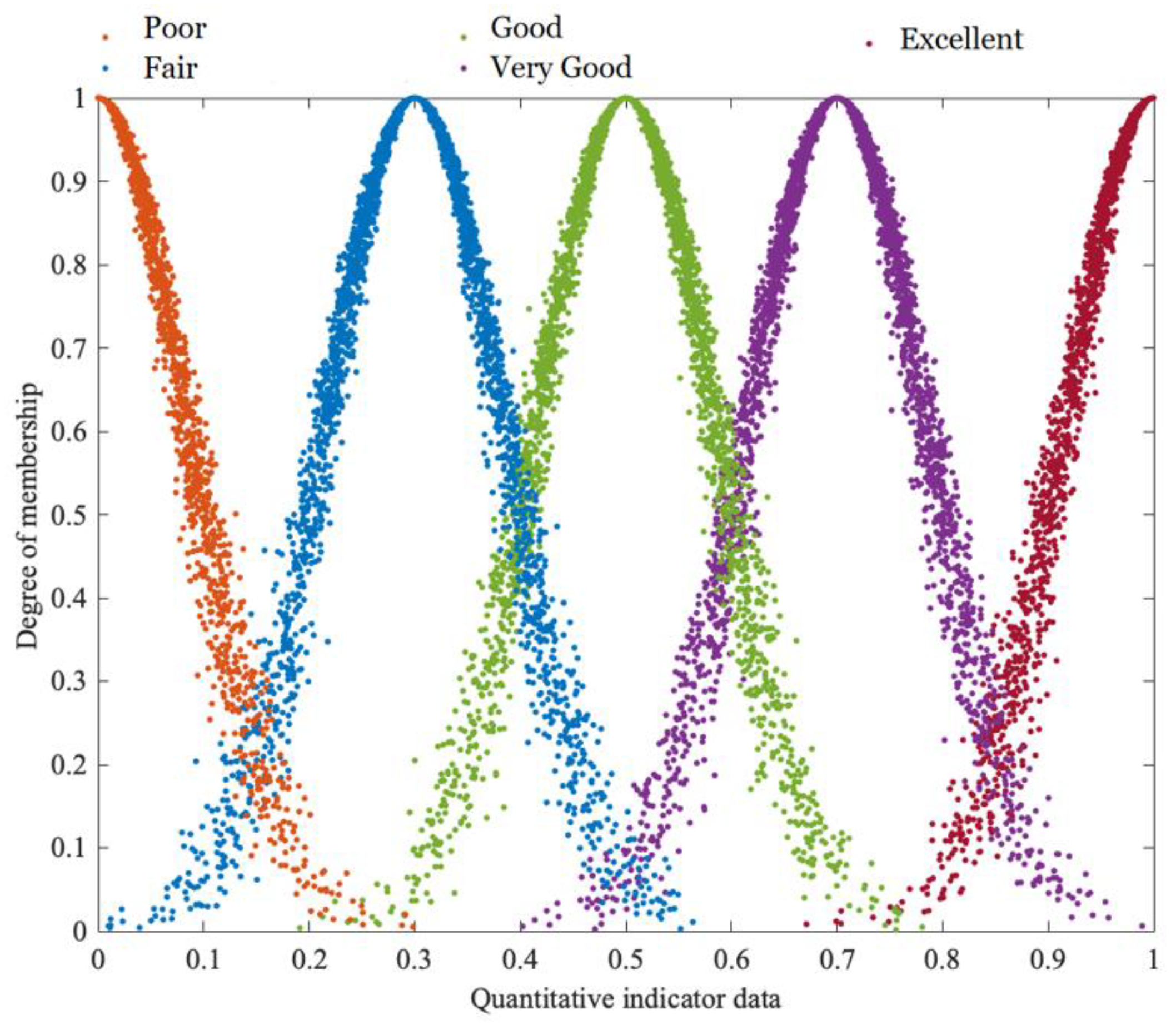 Jmse 12 01044 g004 Jmse 12 01044 g004