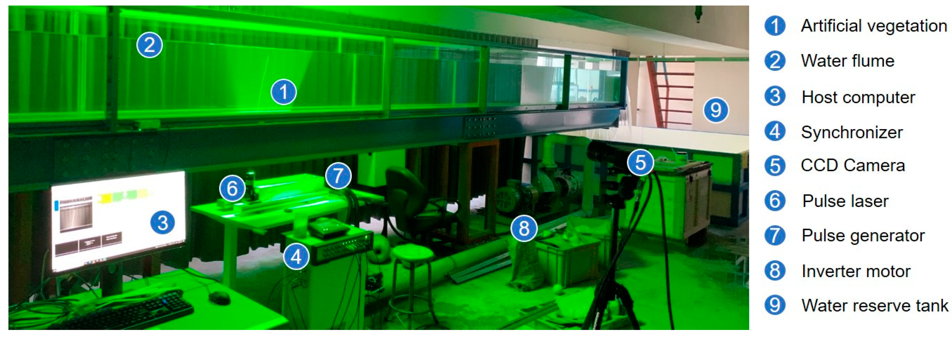 Jmse 12 01054 g001 Jmse 12 01054 g001