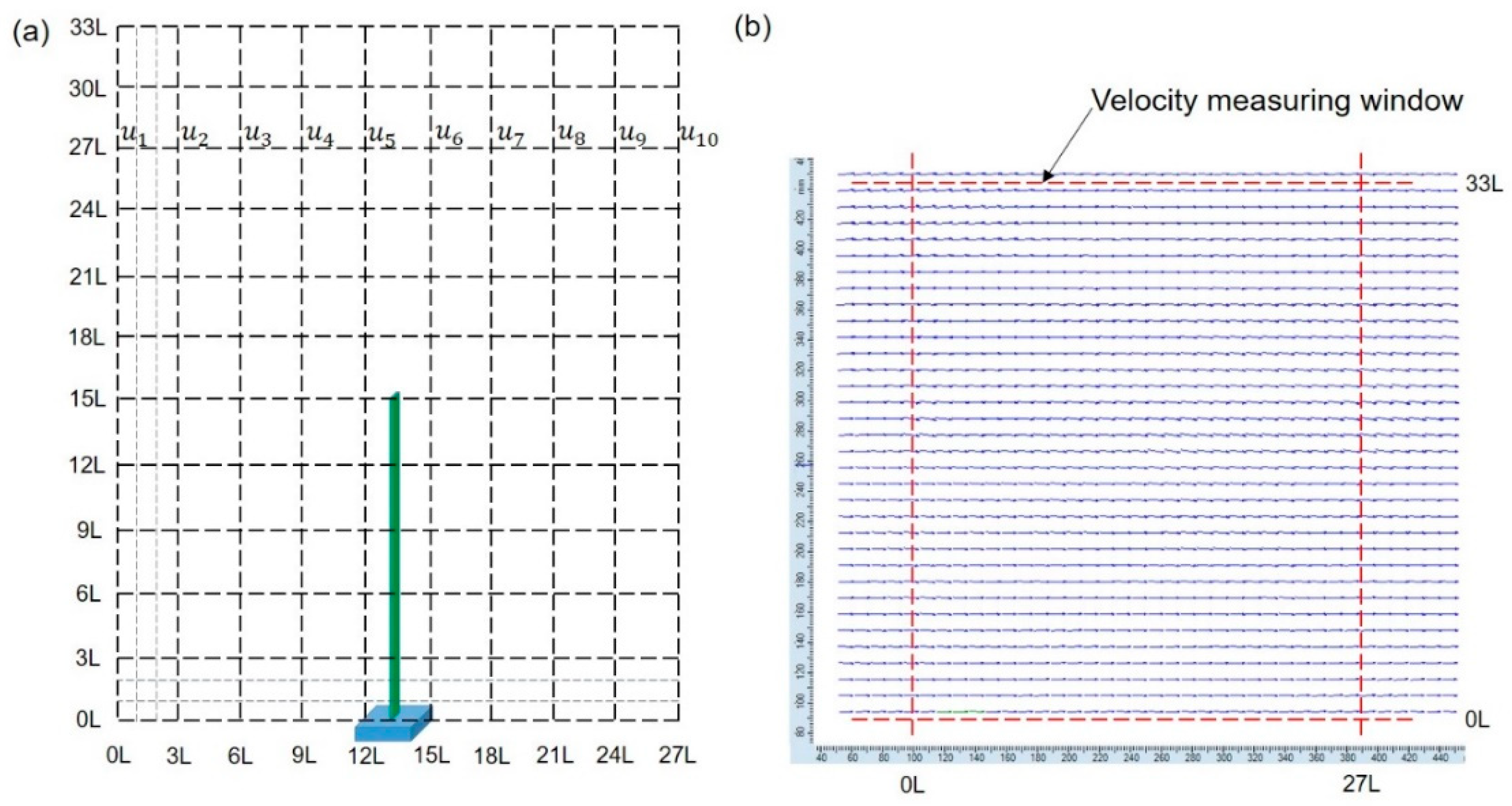 Jmse 12 01054 g002 Jmse 12 01054 g002