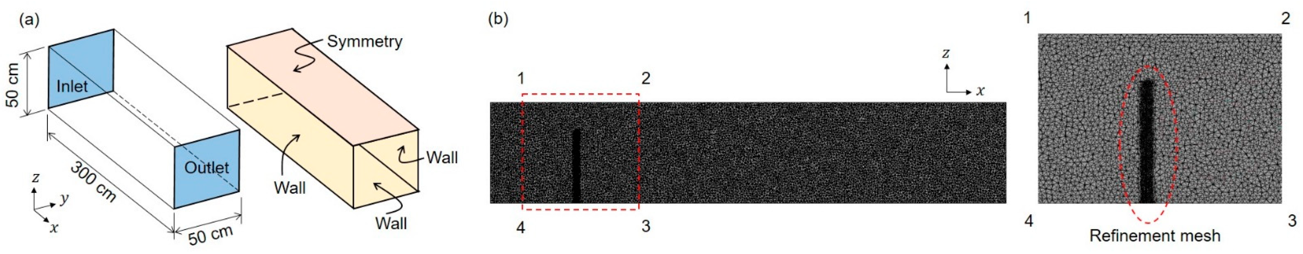 Jmse 12 01054 g004 Jmse 12 01054 g004