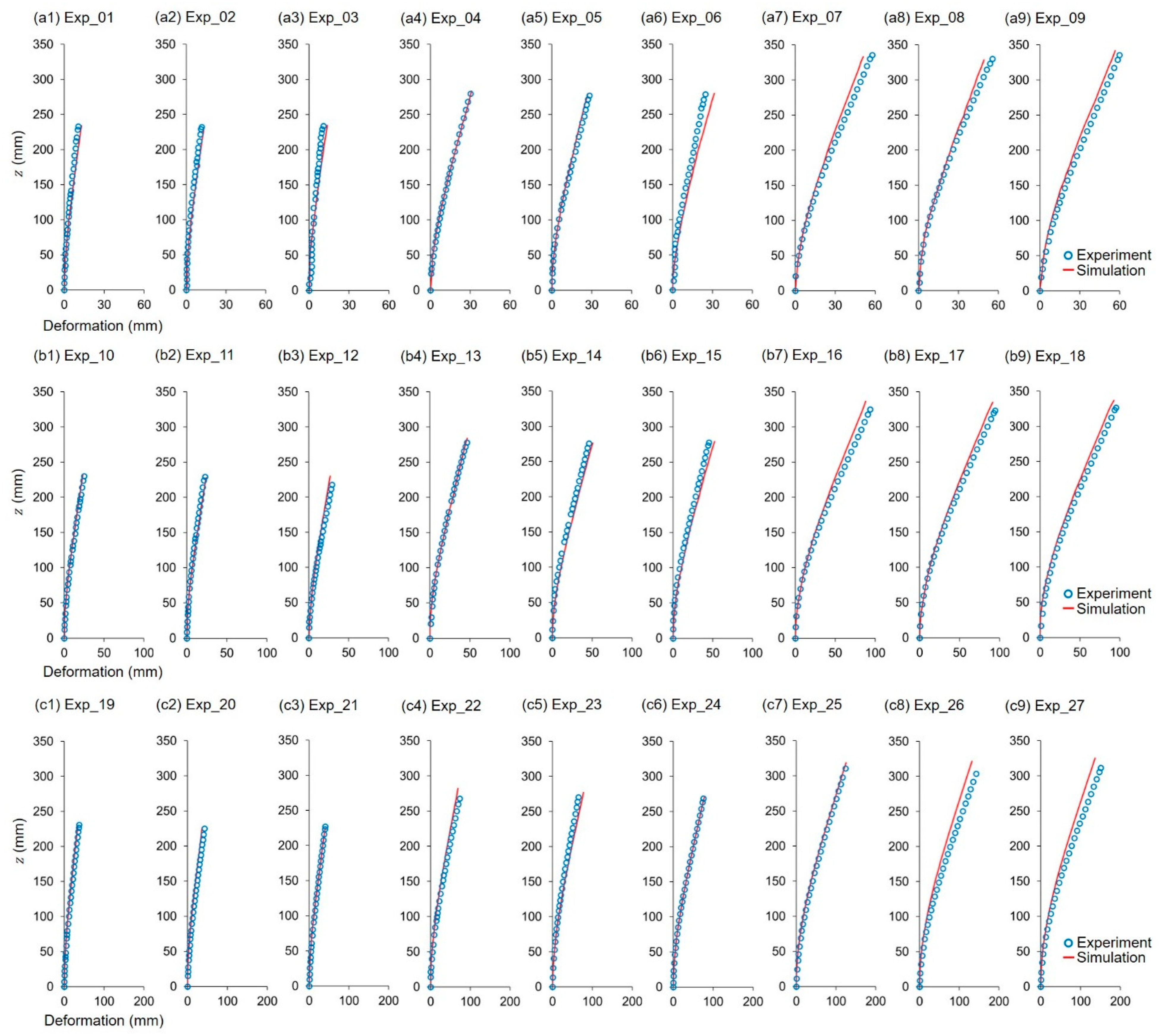 Jmse 12 01054 g006 Jmse 12 01054 g006
