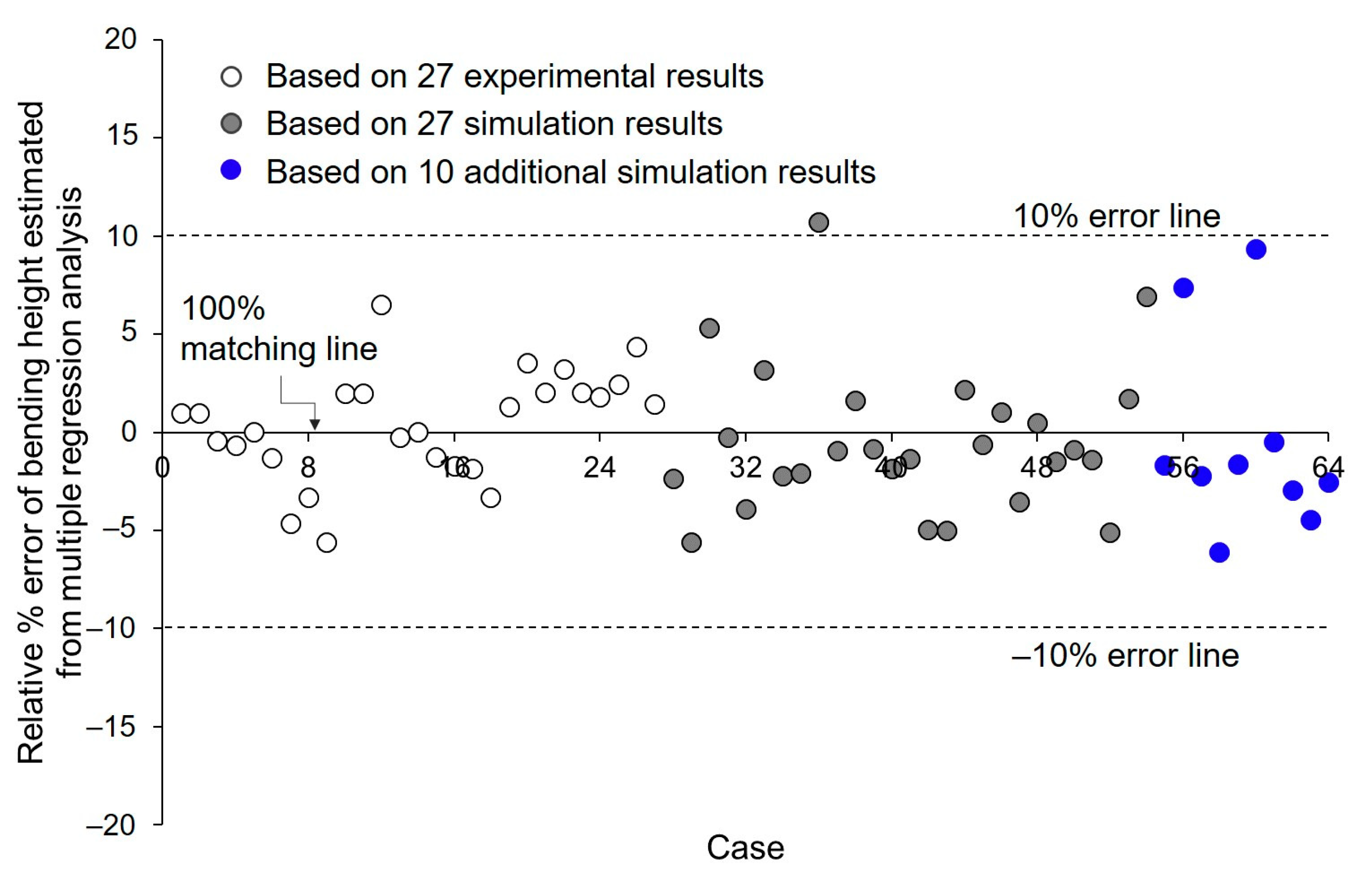 Jmse 12 01054 g009 Jmse 12 01054 g009
