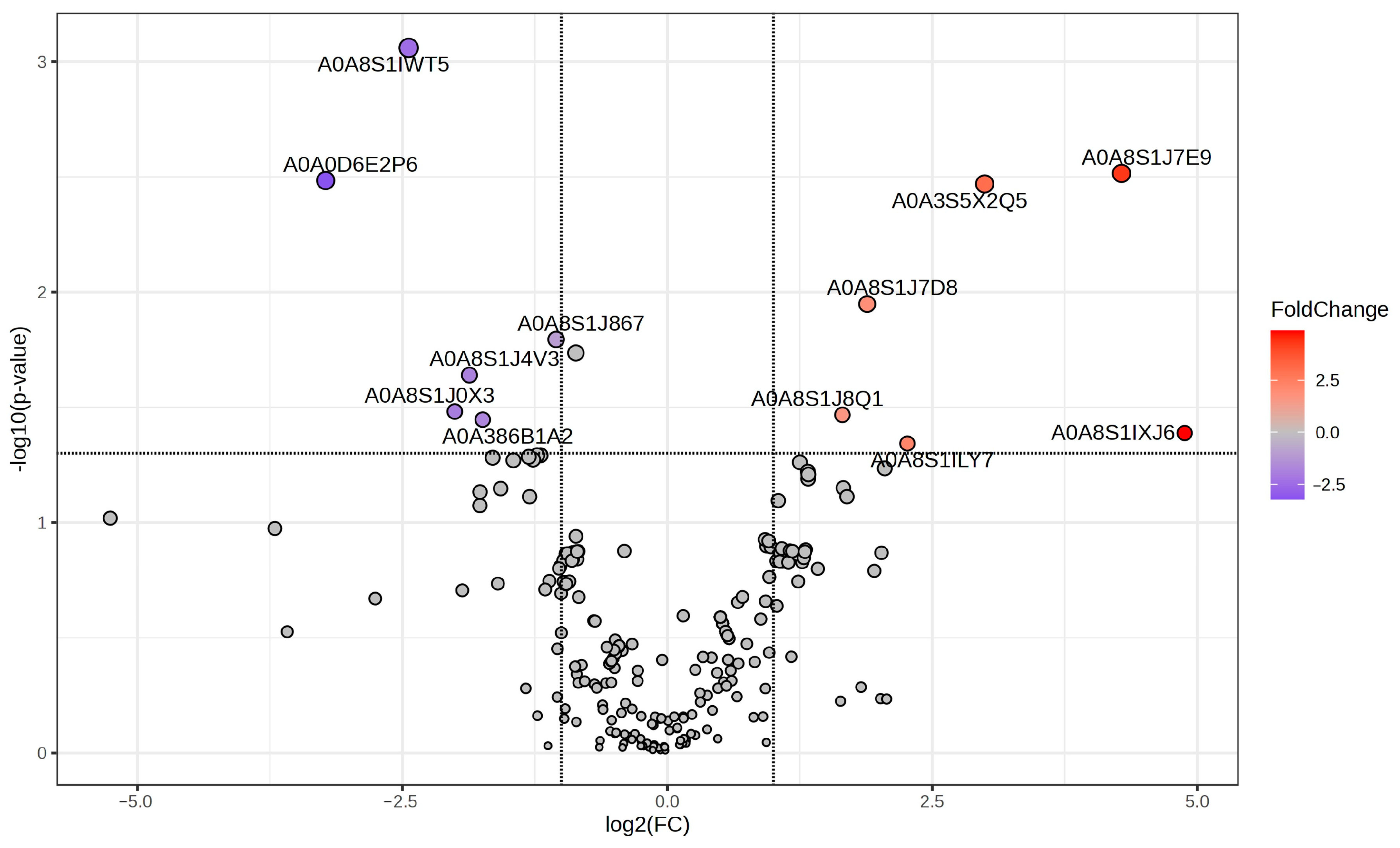 Jmse 12 01073 g003 Jmse 12 01073 g003