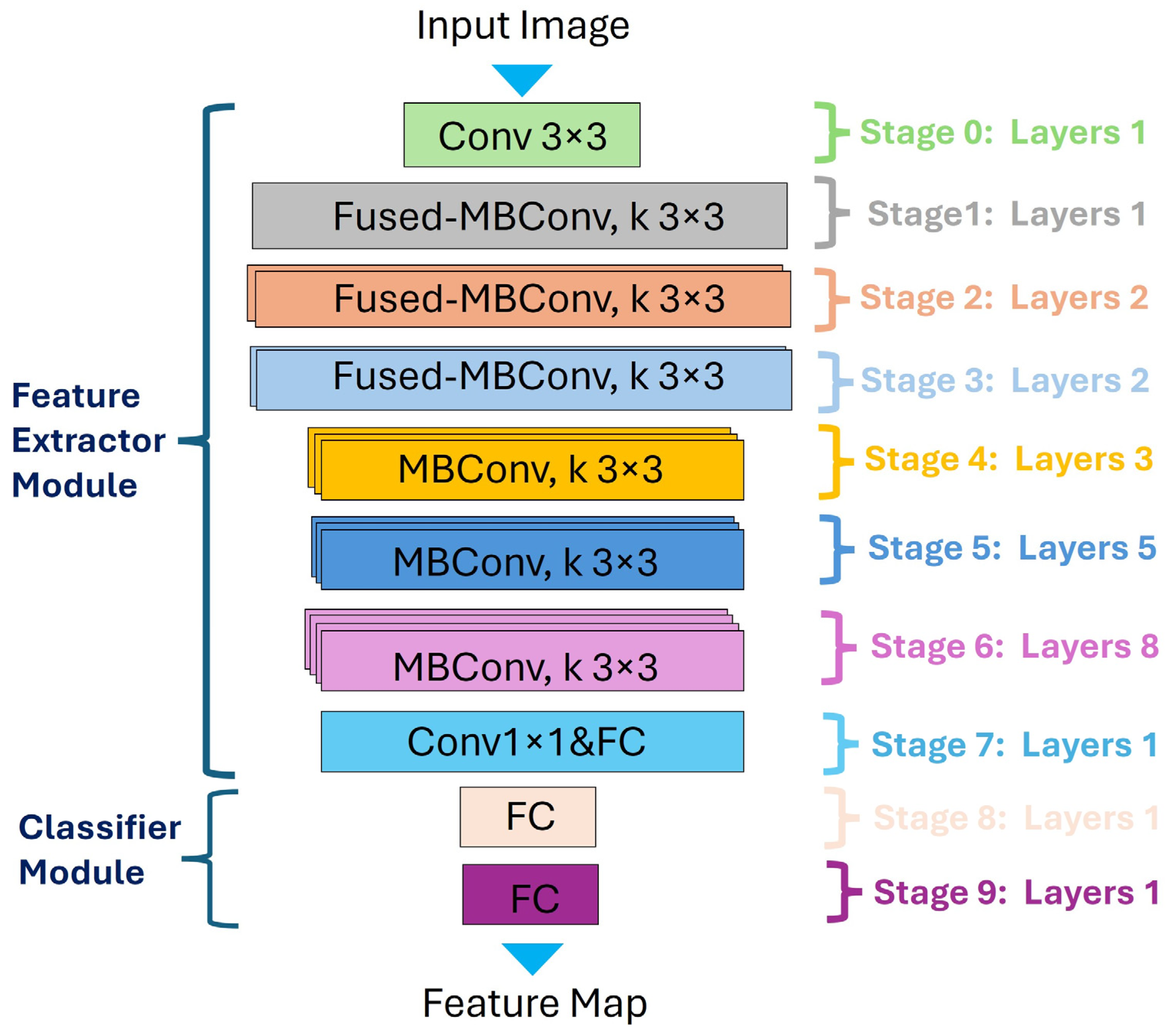 Jmse 12 01091 g005 Jmse 12 01091 g005