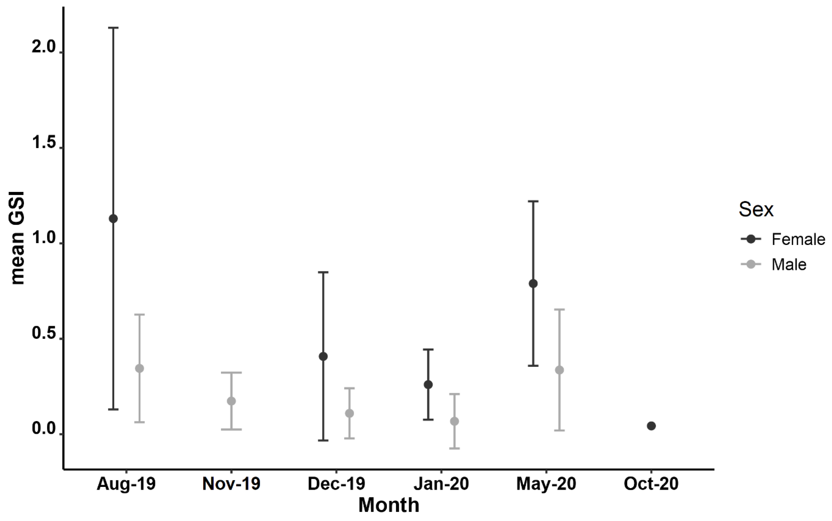 Jmse 12 01122 g002 Jmse 12 01122 g002