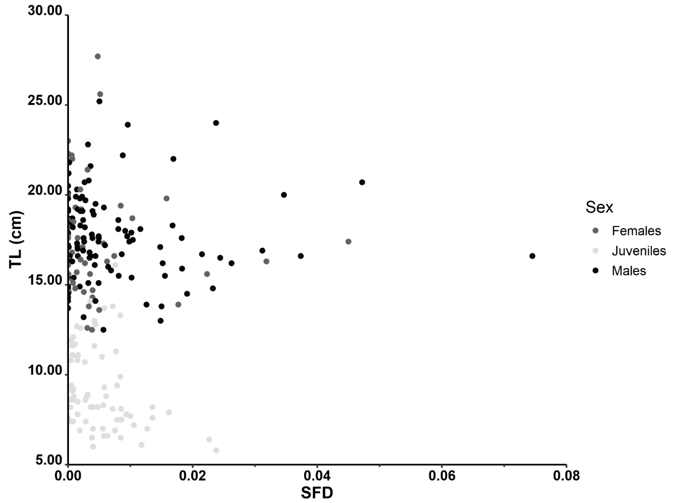 Jmse 12 01122 g004 Jmse 12 01122 g004