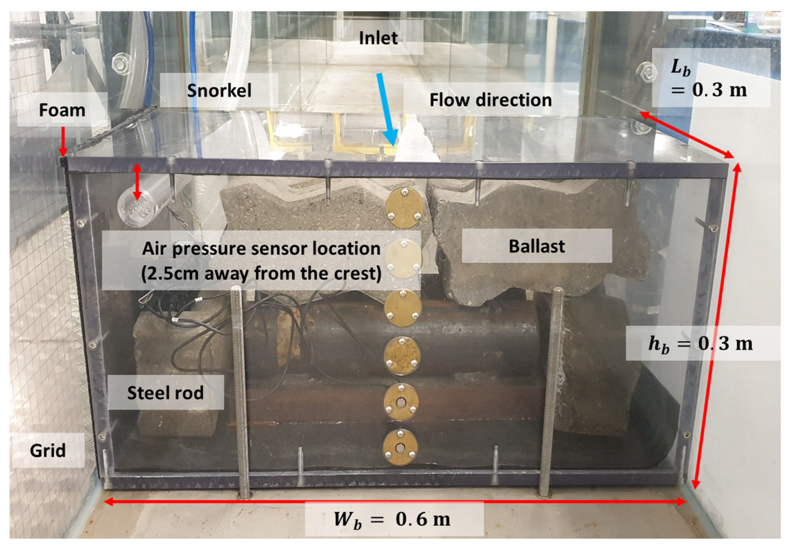 Jmse 12 01135 g005 Jmse 12 01135 g005