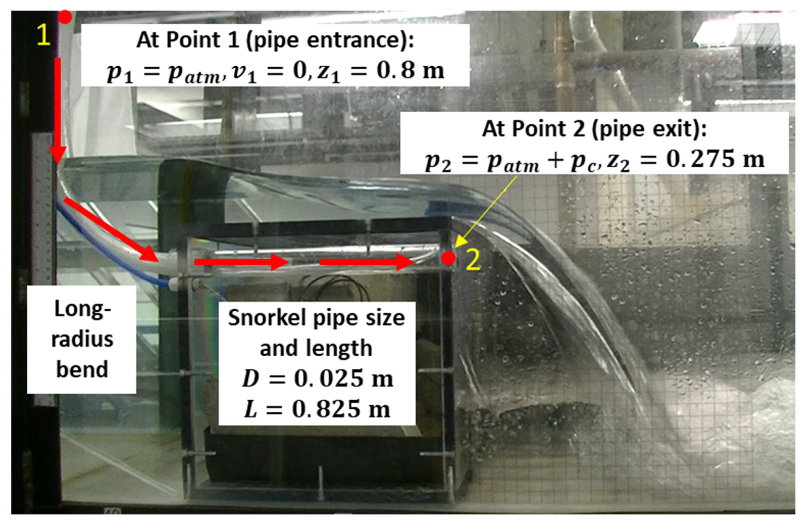Jmse 12 01135 g007 Jmse 12 01135 g007