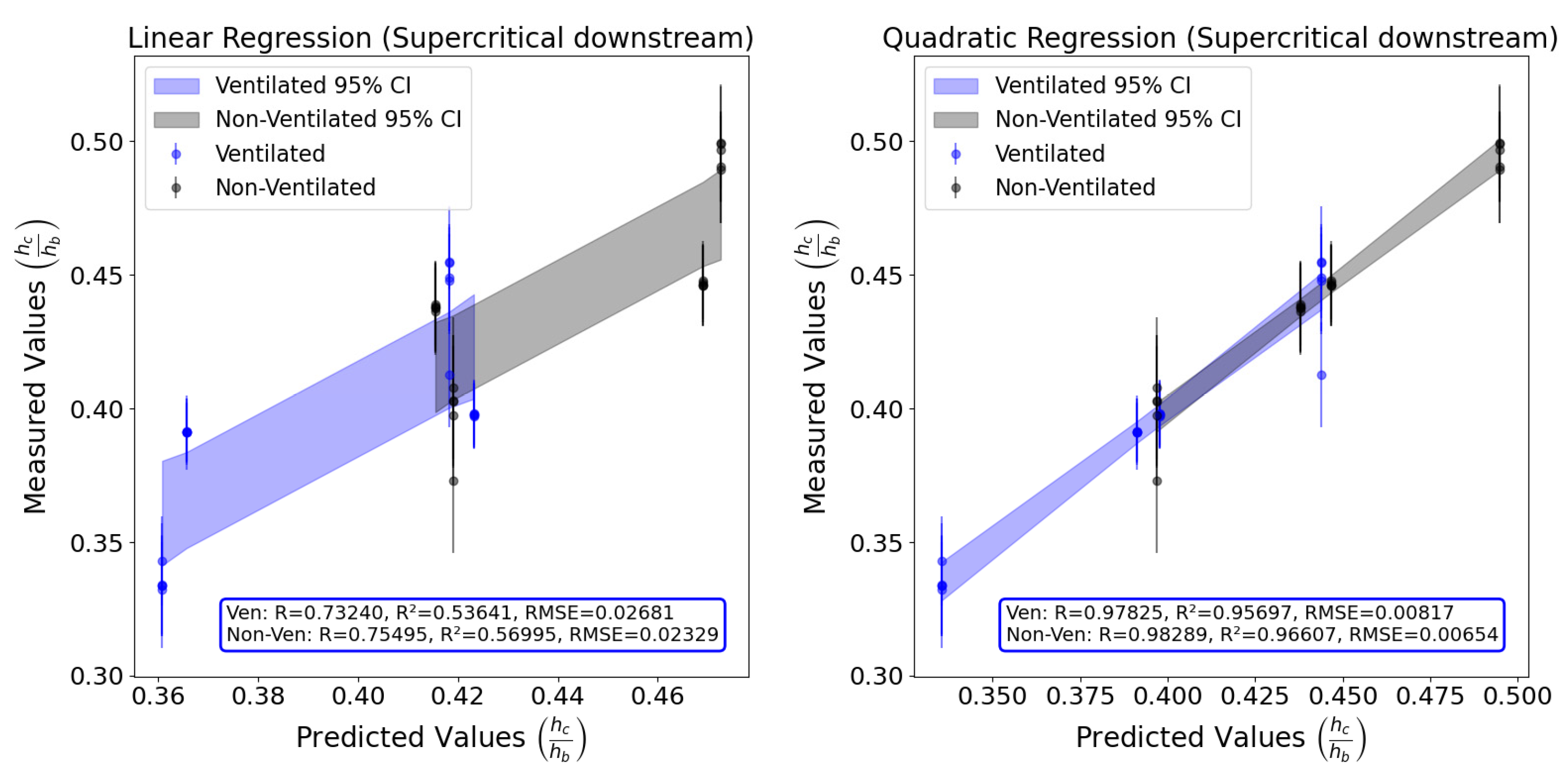 Jmse 12 01135 g013 Jmse 12 01135 g013