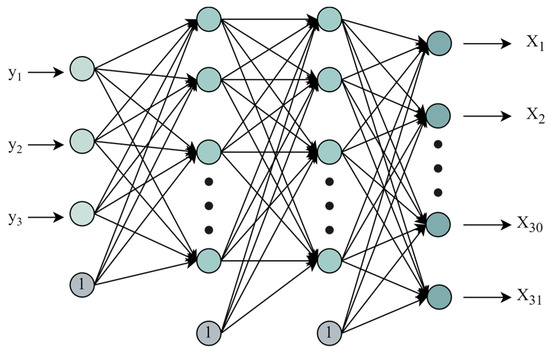 A Review of Autonomous Berthing Technology for Ships