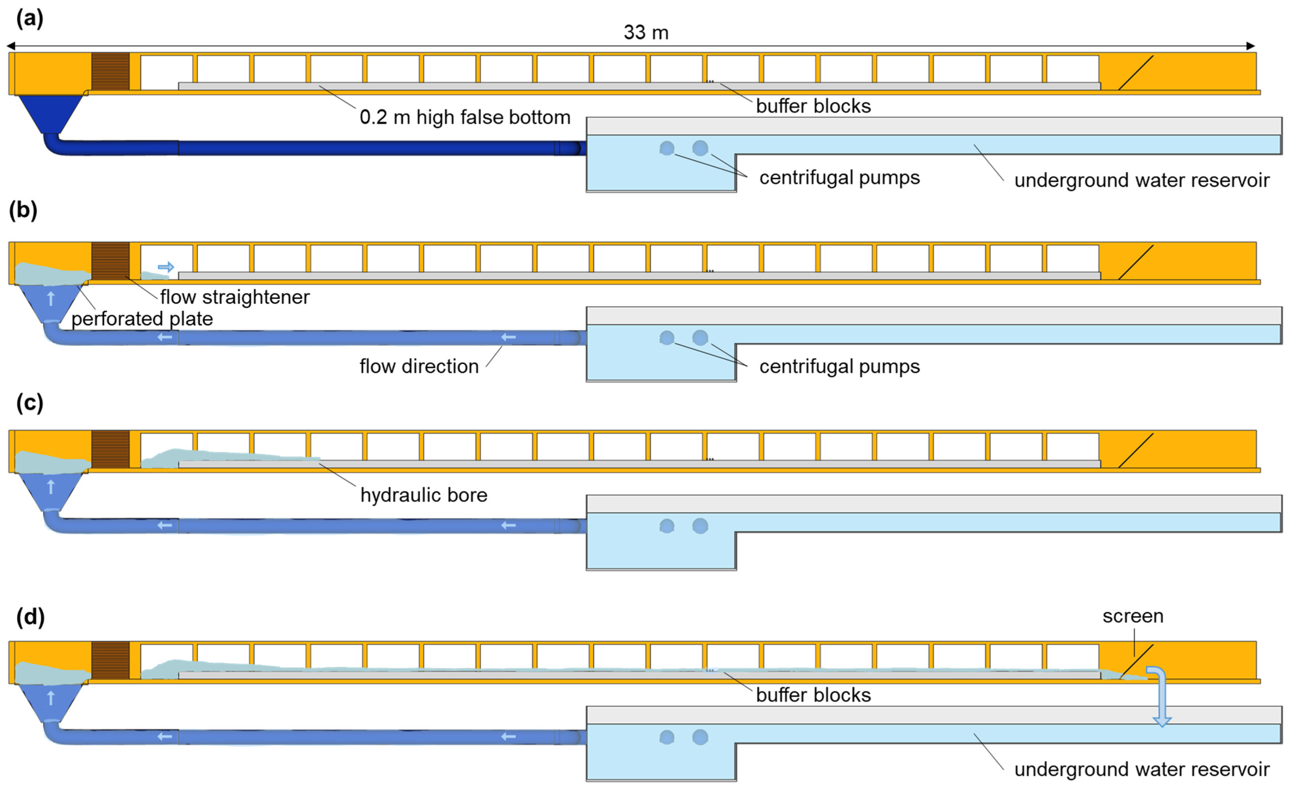 Jmse 12 01145 g006 Jmse 12 01145 g006