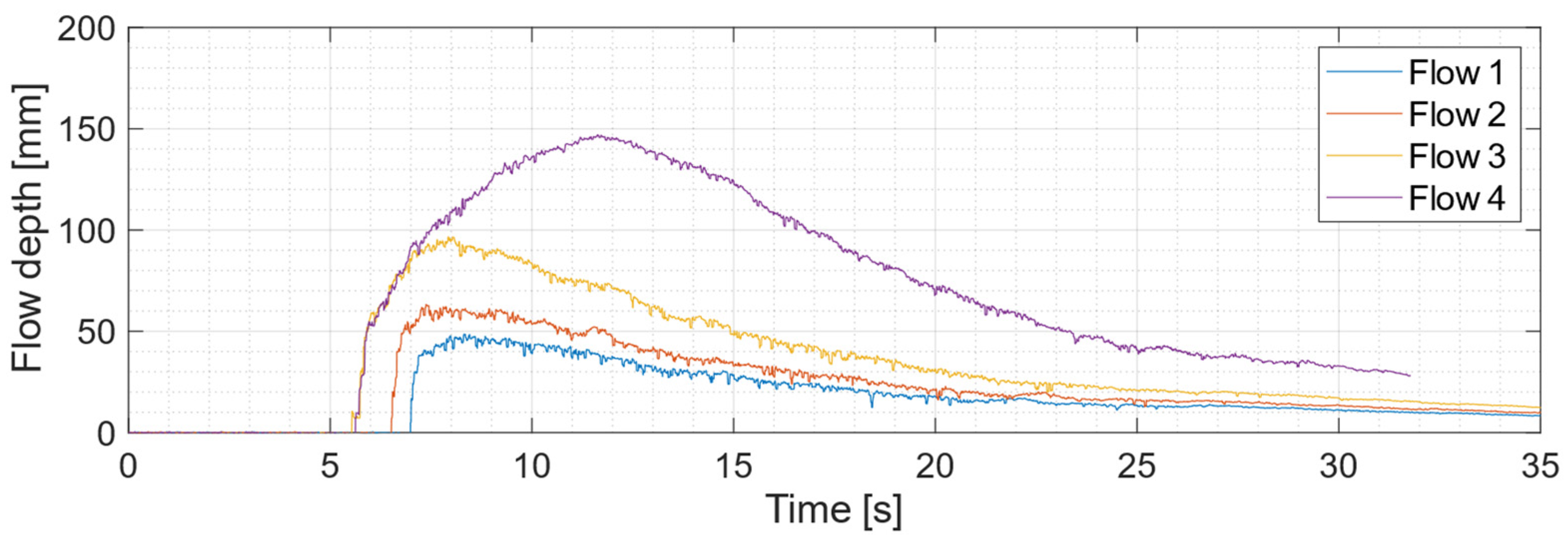 Jmse 12 01145 g009 Jmse 12 01145 g009