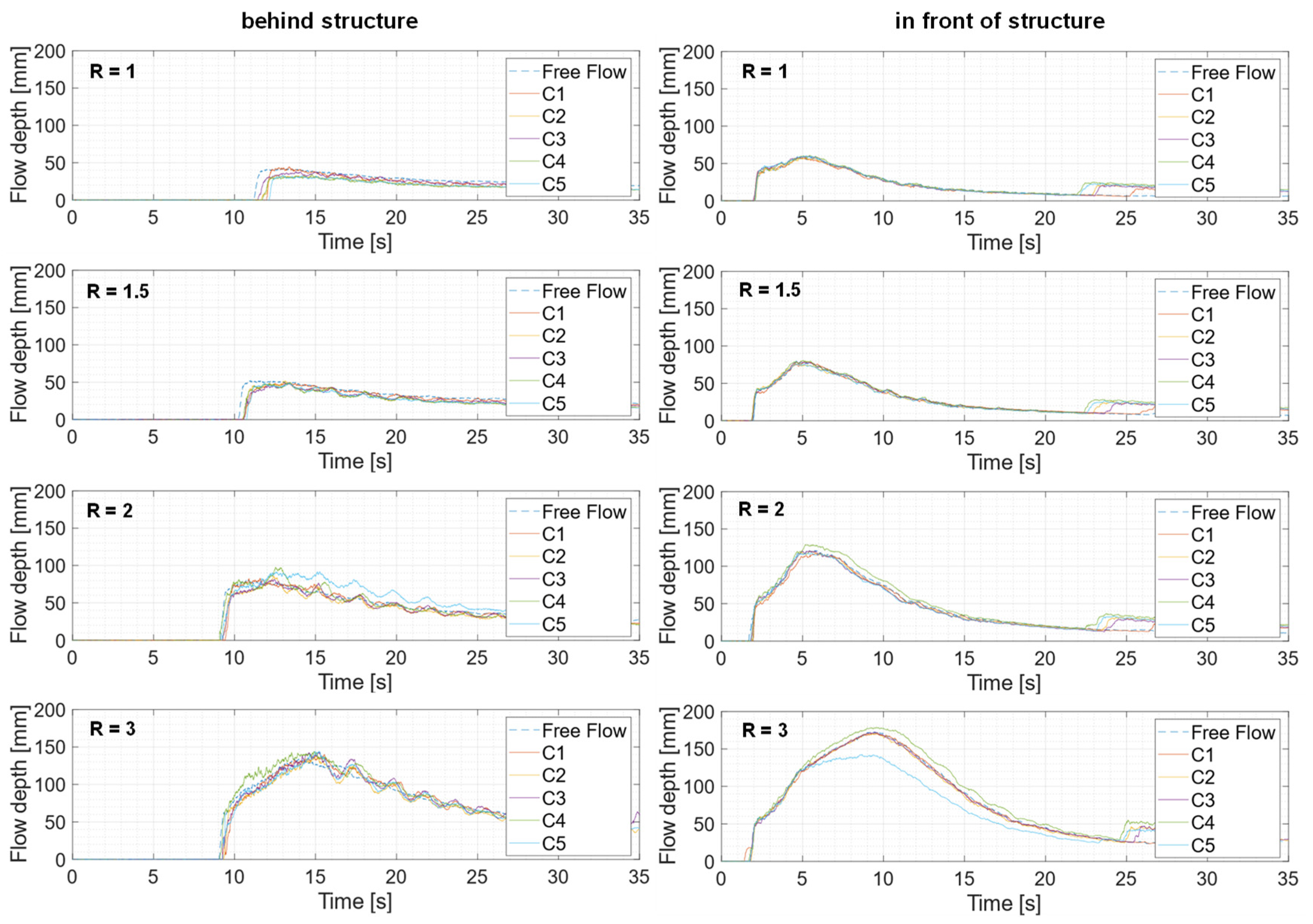 Jmse 12 01145 g011 Jmse 12 01145 g011