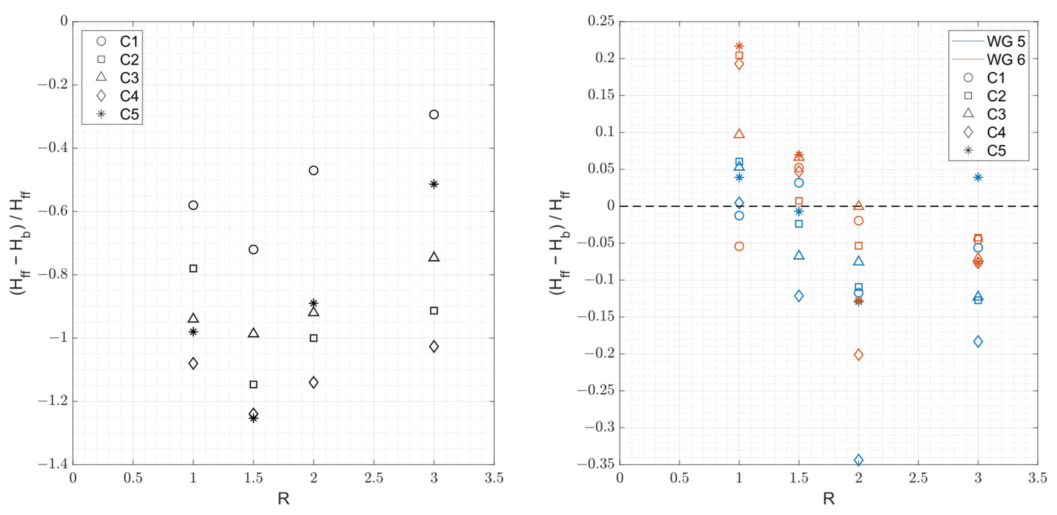 Jmse 12 01145 g014 Jmse 12 01145 g014