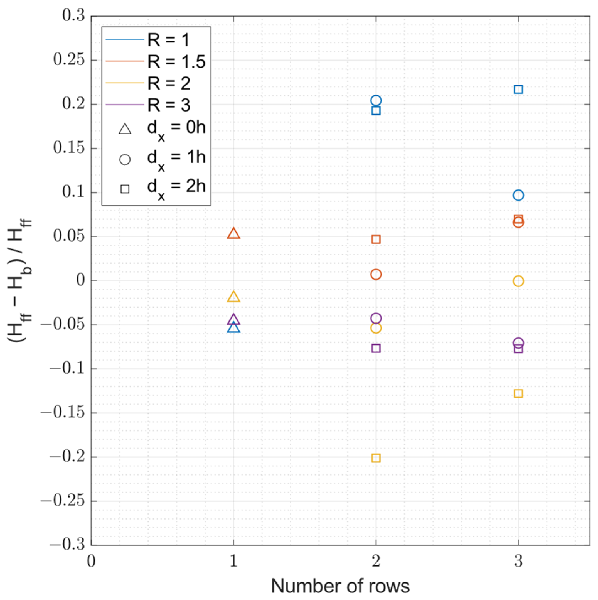 Jmse 12 01145 g015 Jmse 12 01145 g015