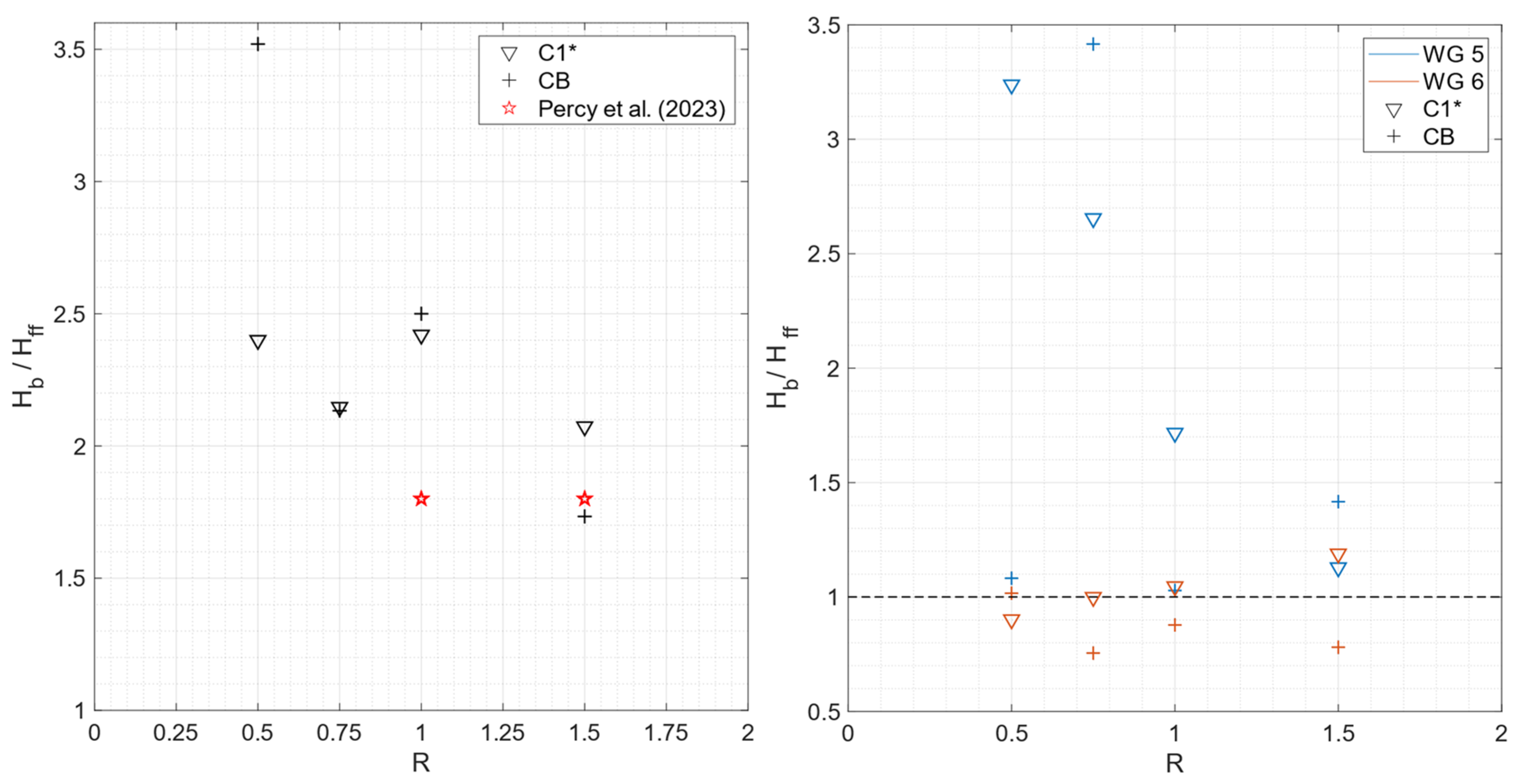 Jmse 12 01145 g019 Jmse 12 01145 g019