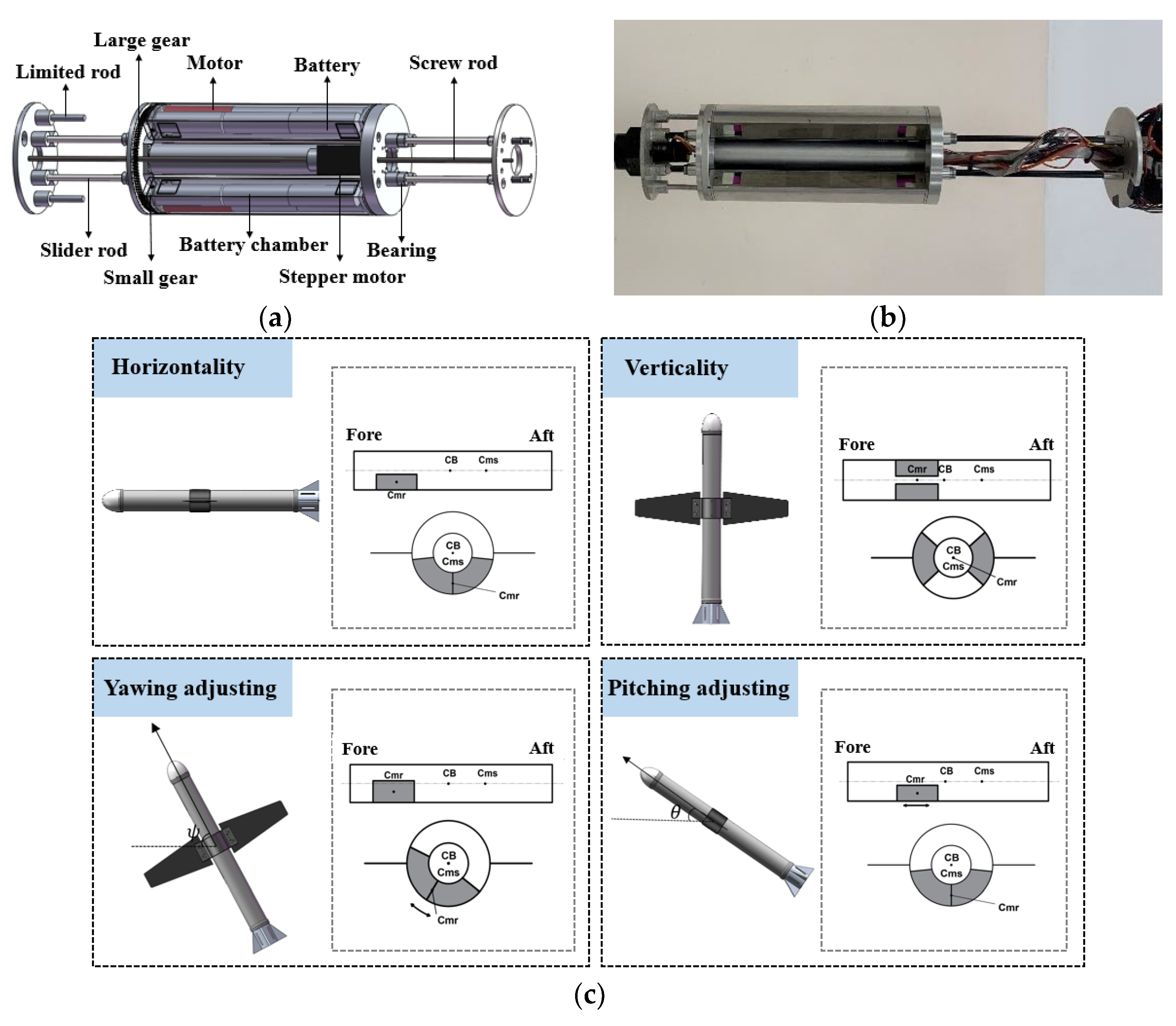 Jmse 12 01146 g003 Jmse 12 01146 g003