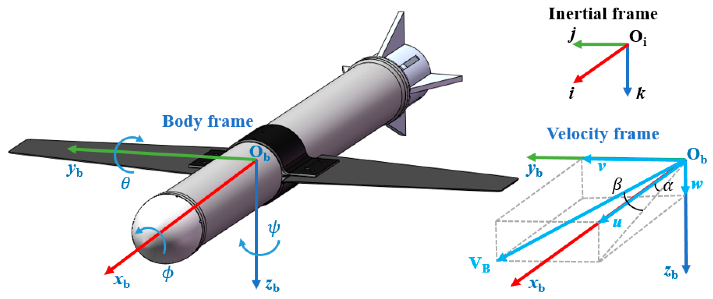 Jmse 12 01146 g005 Jmse 12 01146 g005