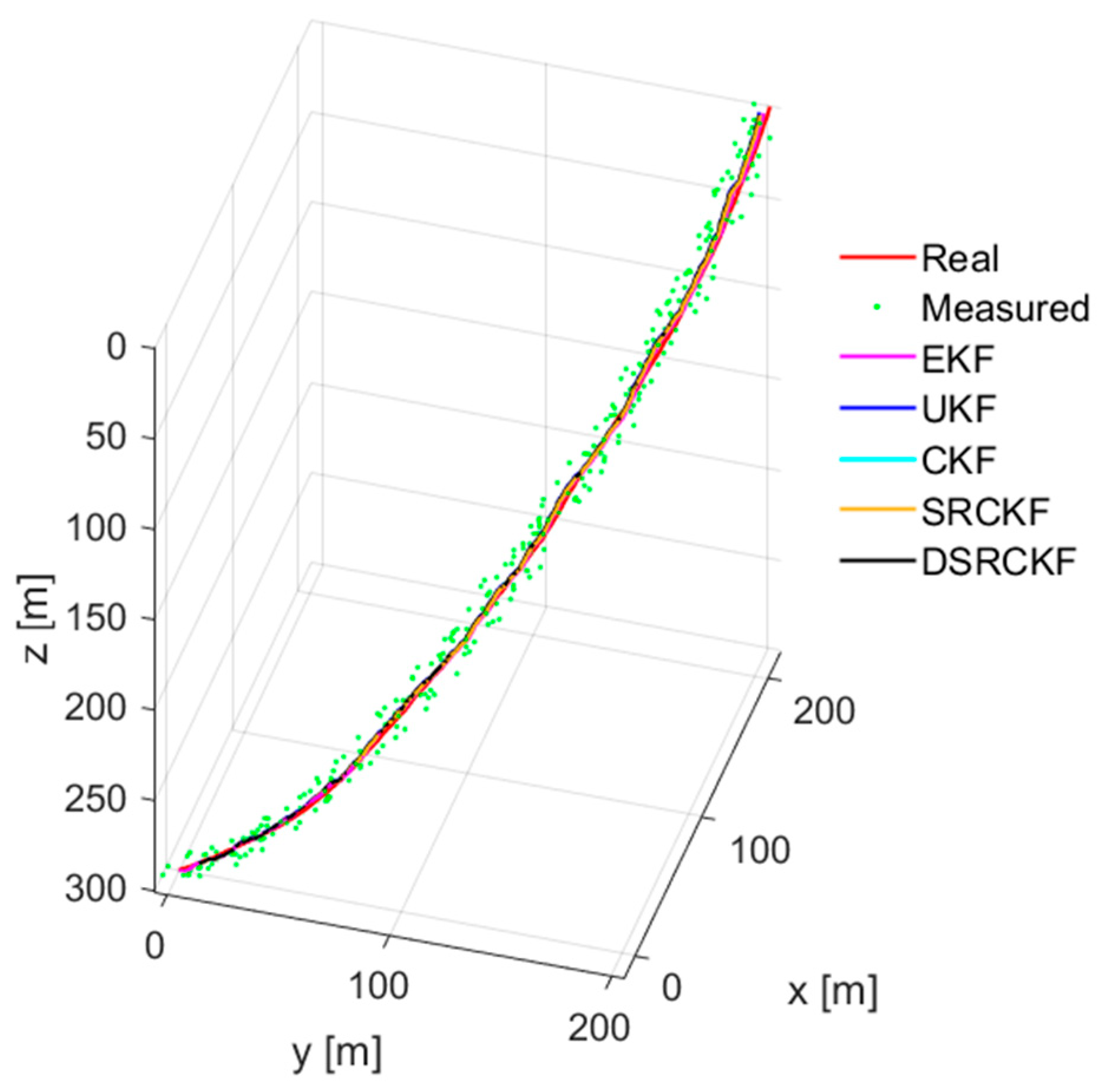 Jmse 12 01146 g007 Jmse 12 01146 g007