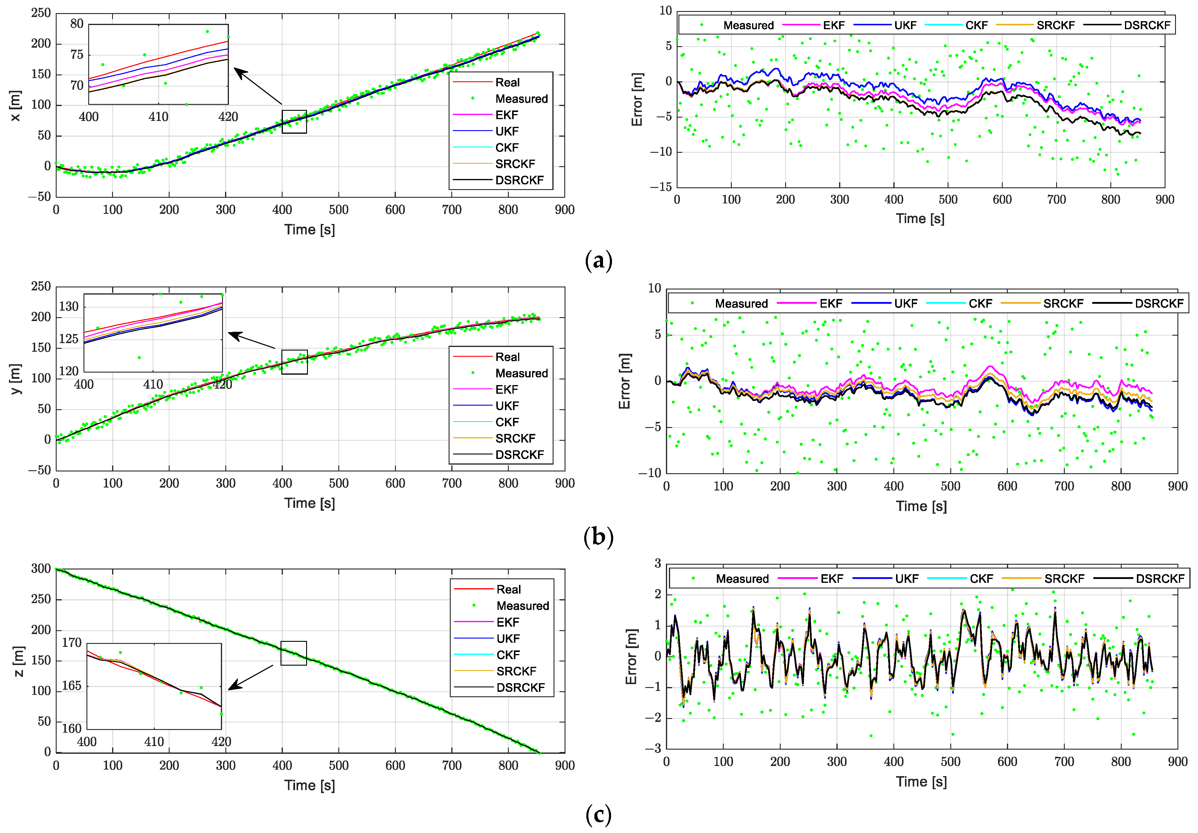 Jmse 12 01146 g008 Jmse 12 01146 g008