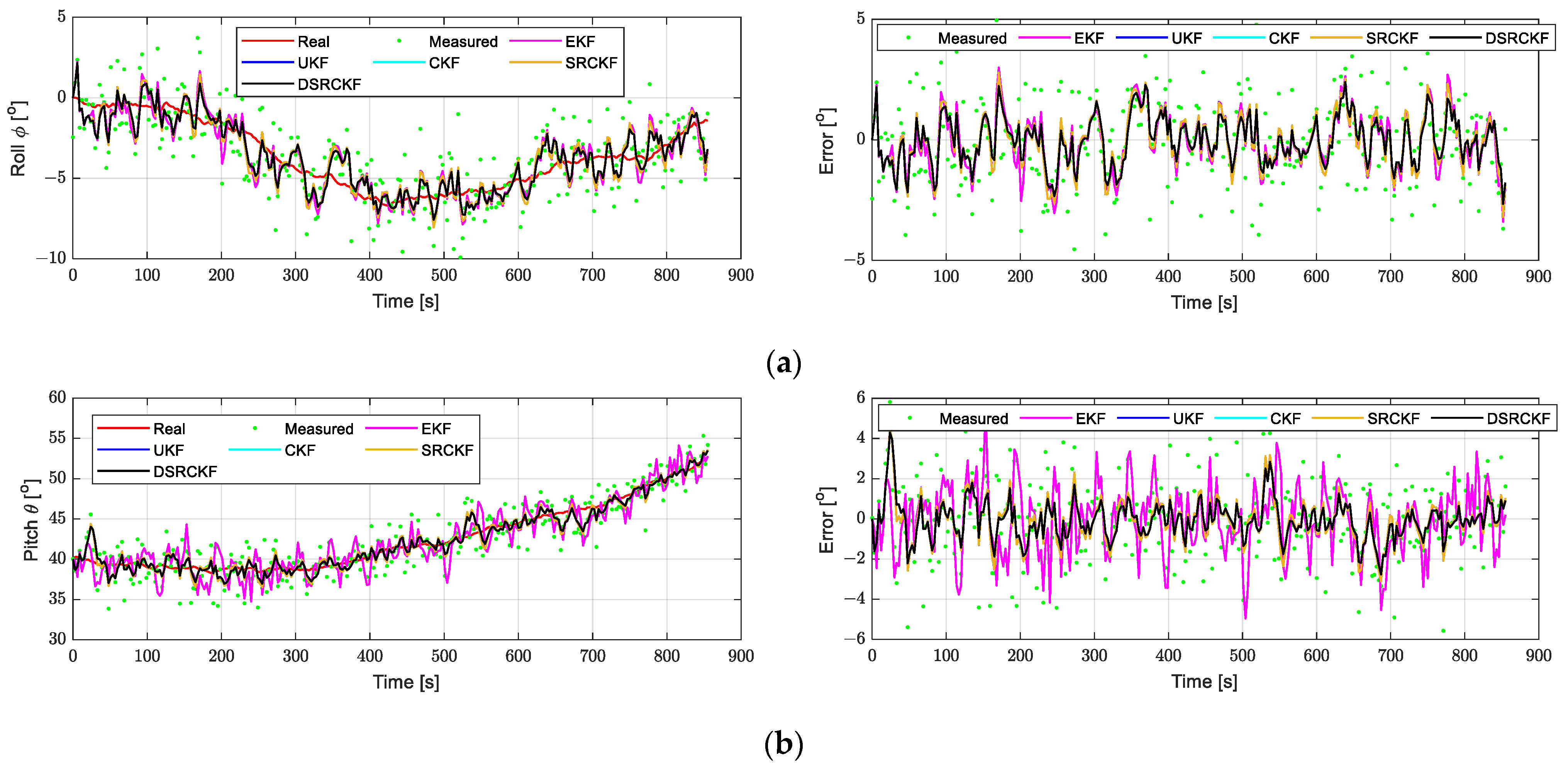 Jmse 12 01146 g009a Jmse 12 01146 g009a