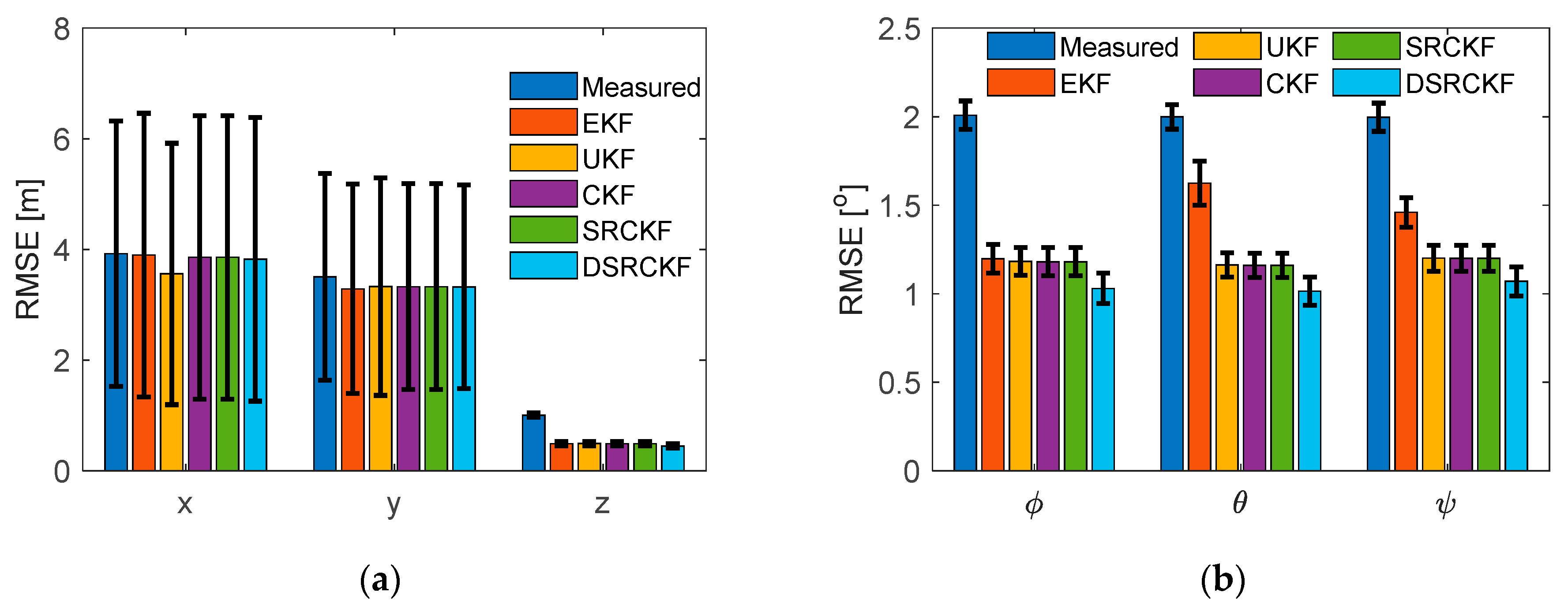Jmse 12 01146 g010 Jmse 12 01146 g010