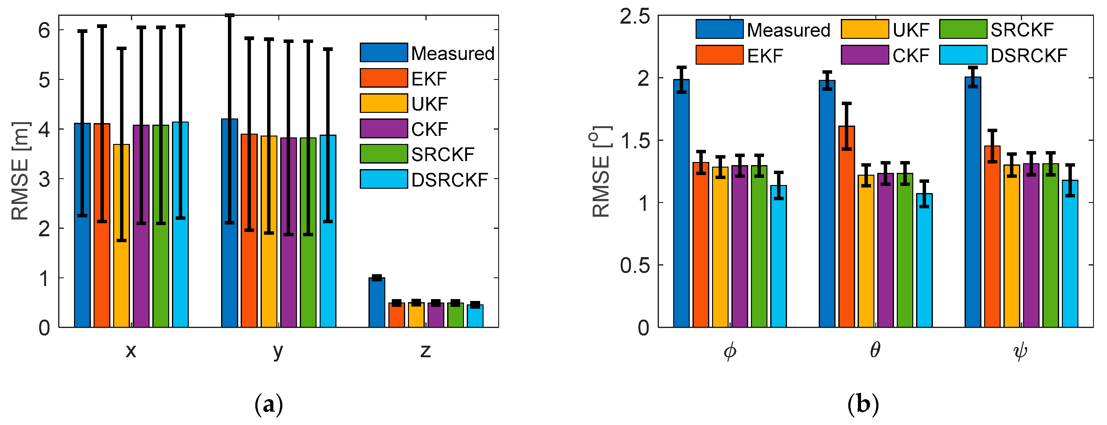 Jmse 12 01146 g011 Jmse 12 01146 g011