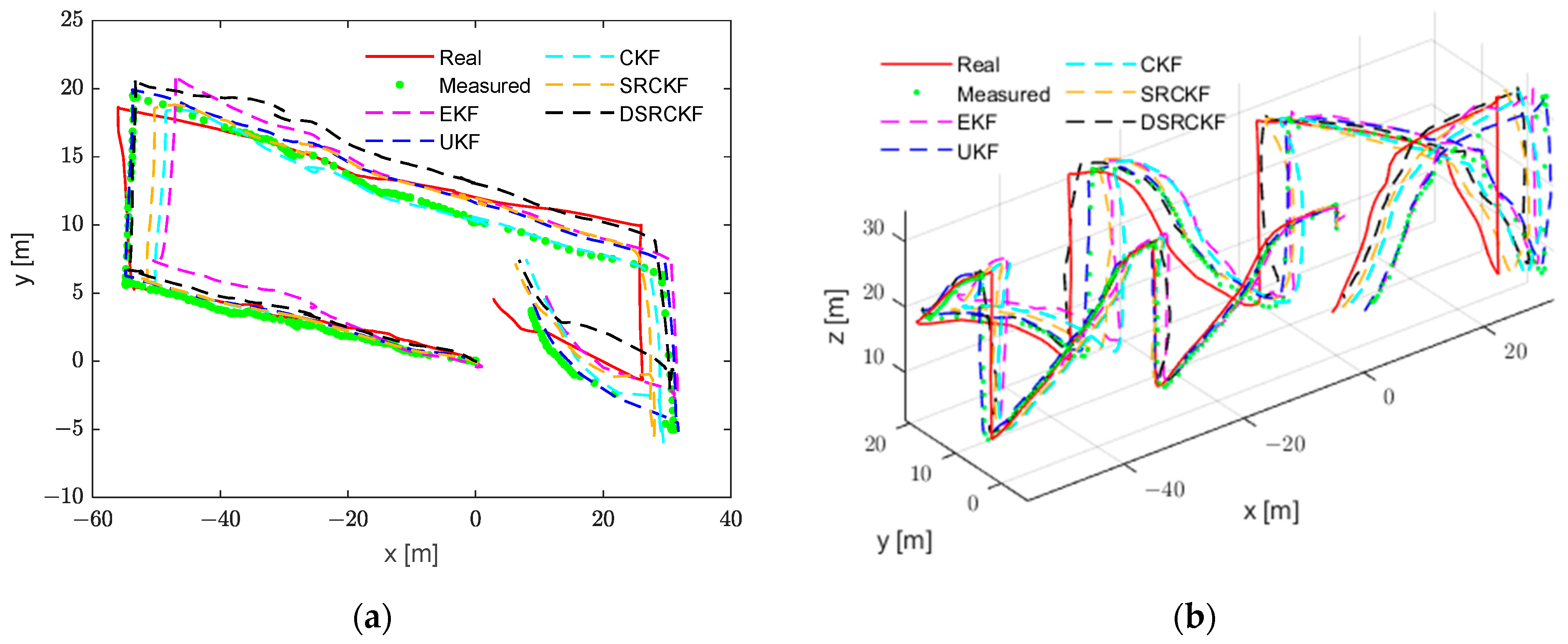Jmse 12 01146 g013 Jmse 12 01146 g013