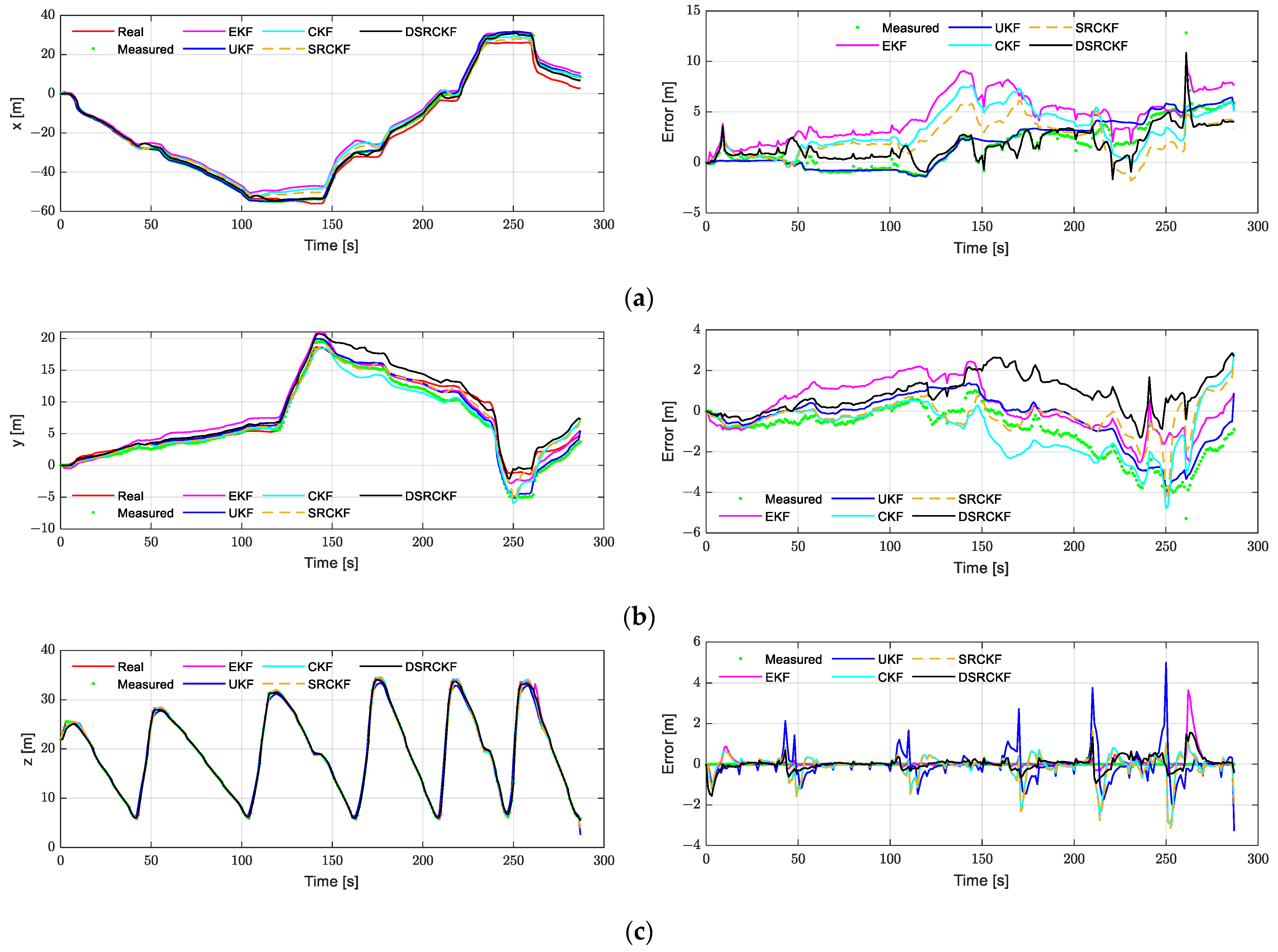 Jmse 12 01146 g014 Jmse 12 01146 g014