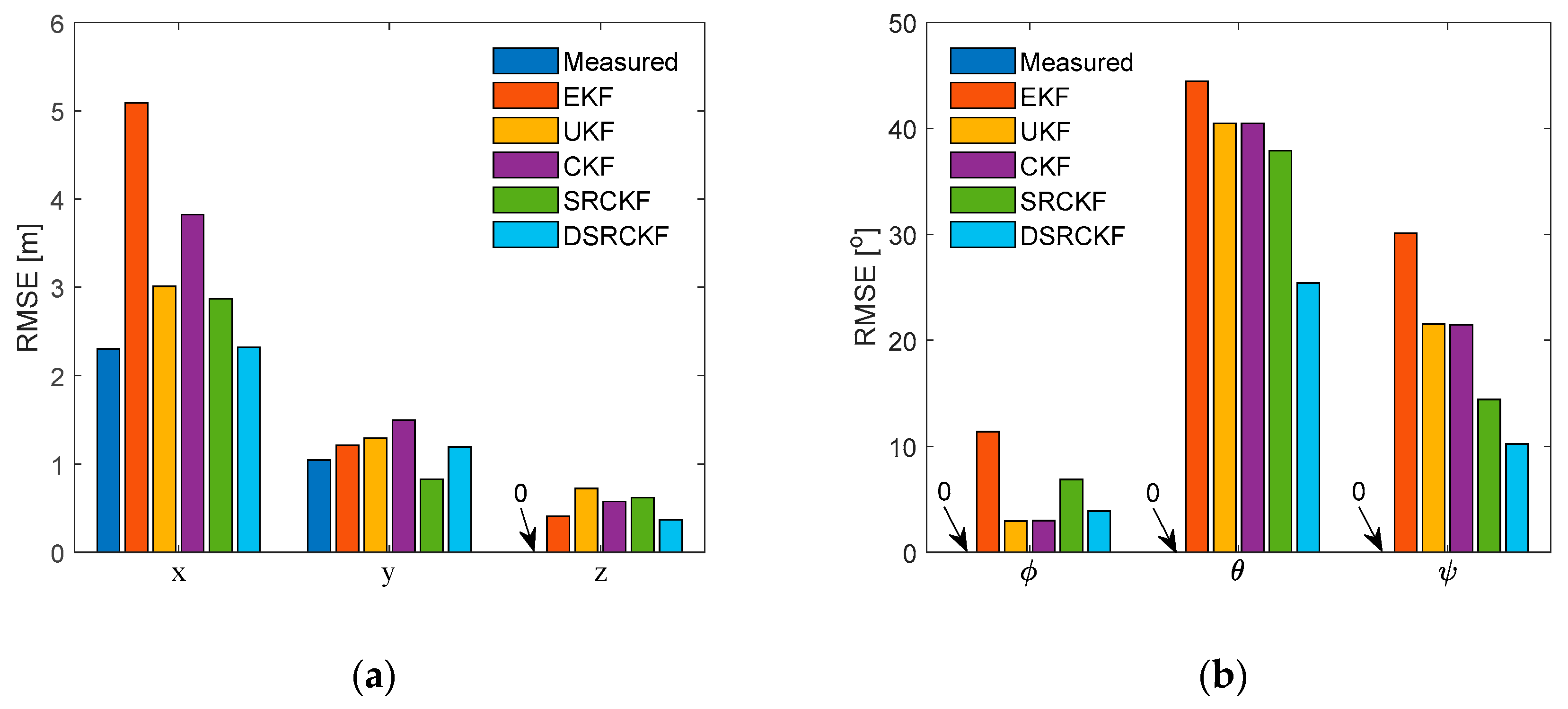 Jmse 12 01146 g016 Jmse 12 01146 g016