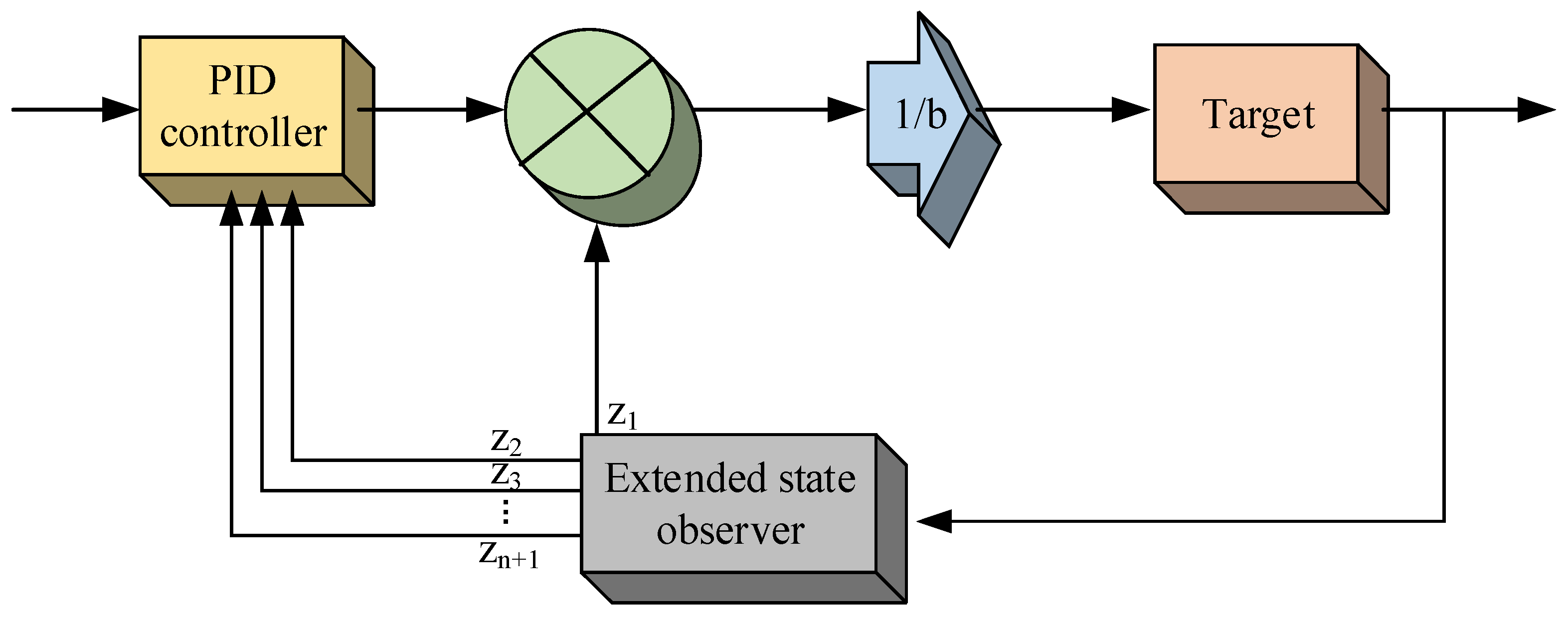 Jmse 12 01149 g003