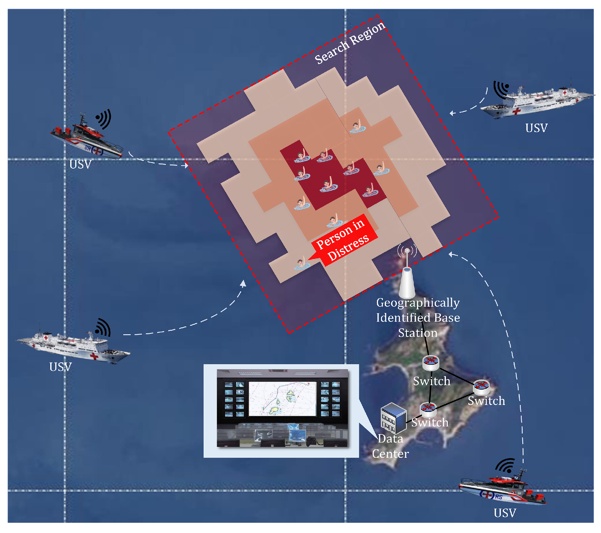 USVs Path Planning for Maritime Search and Rescue Based on