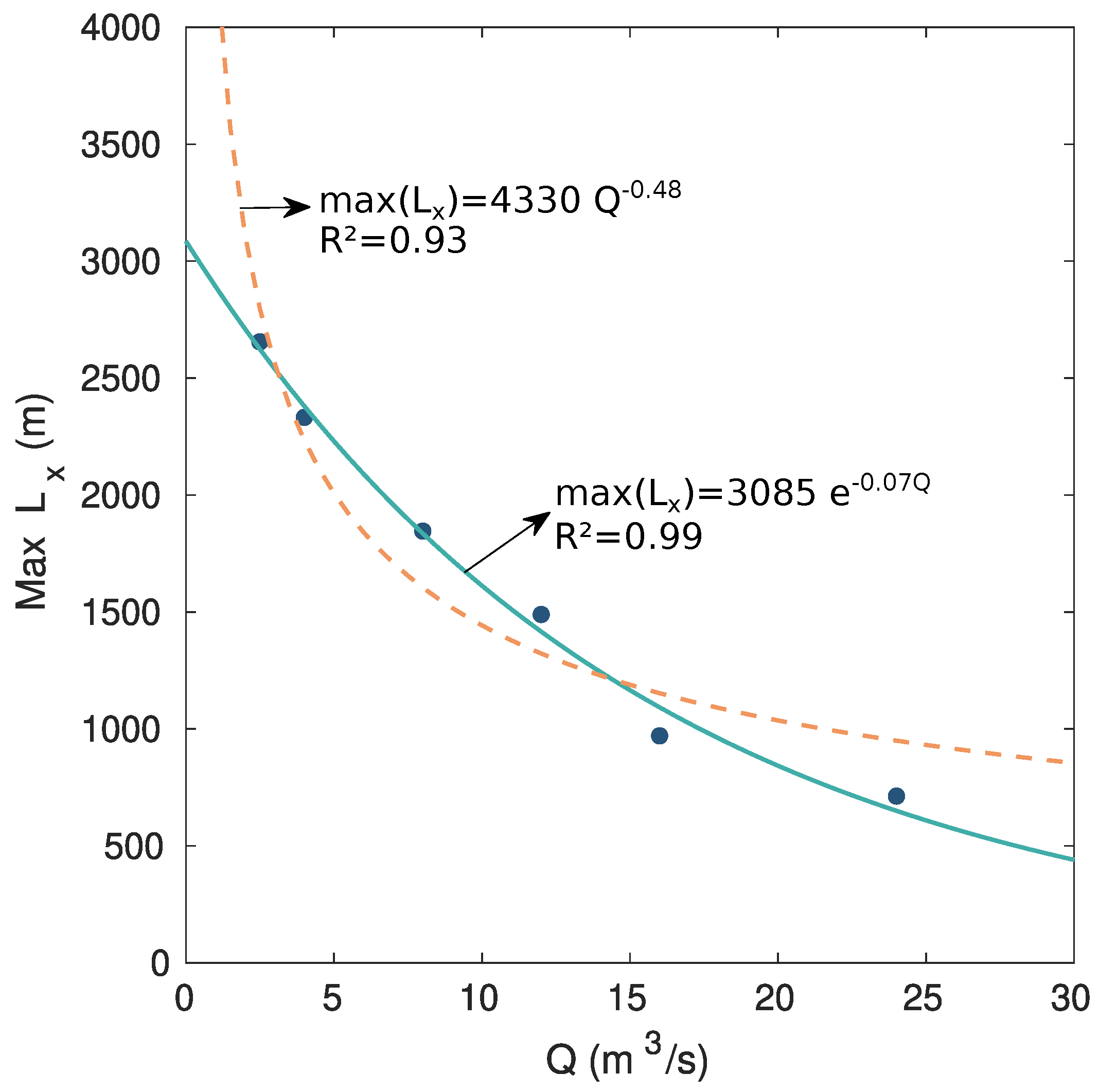 Jmse 12 01162 g007