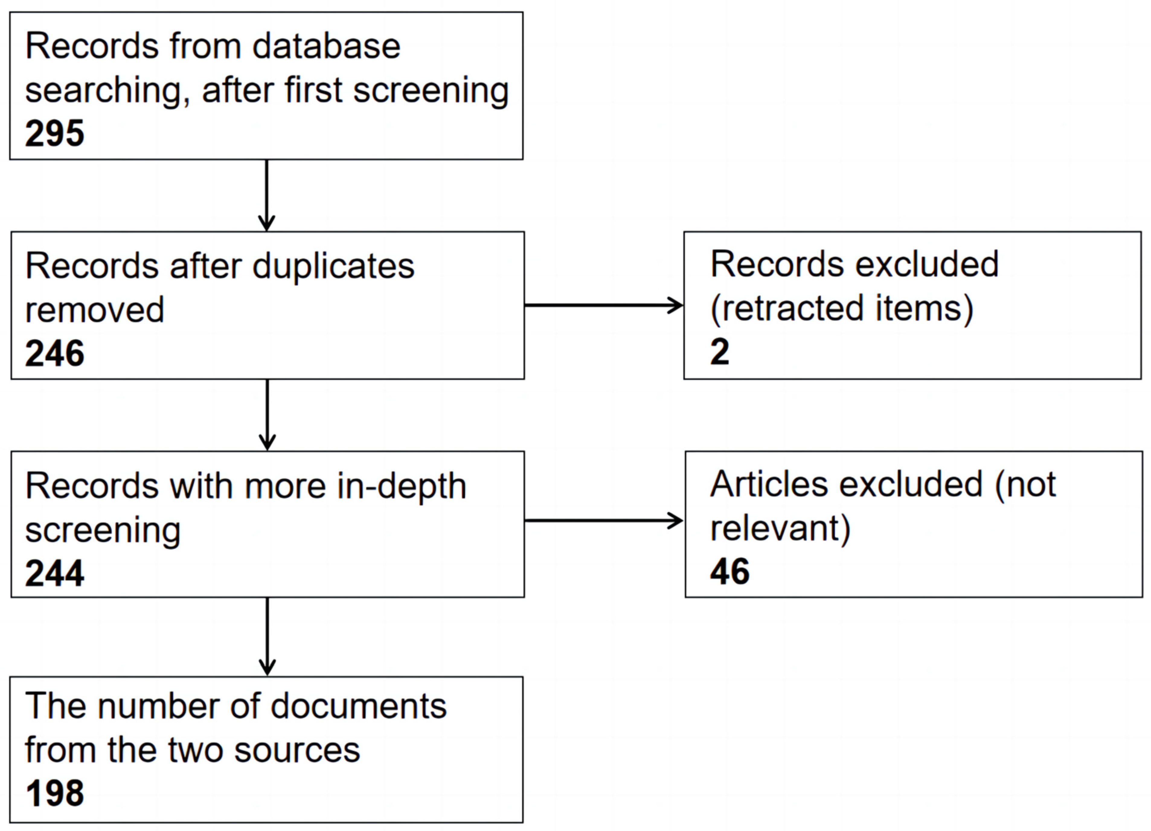 Jmse 12 01181 g001 Jmse 12 01181 g001