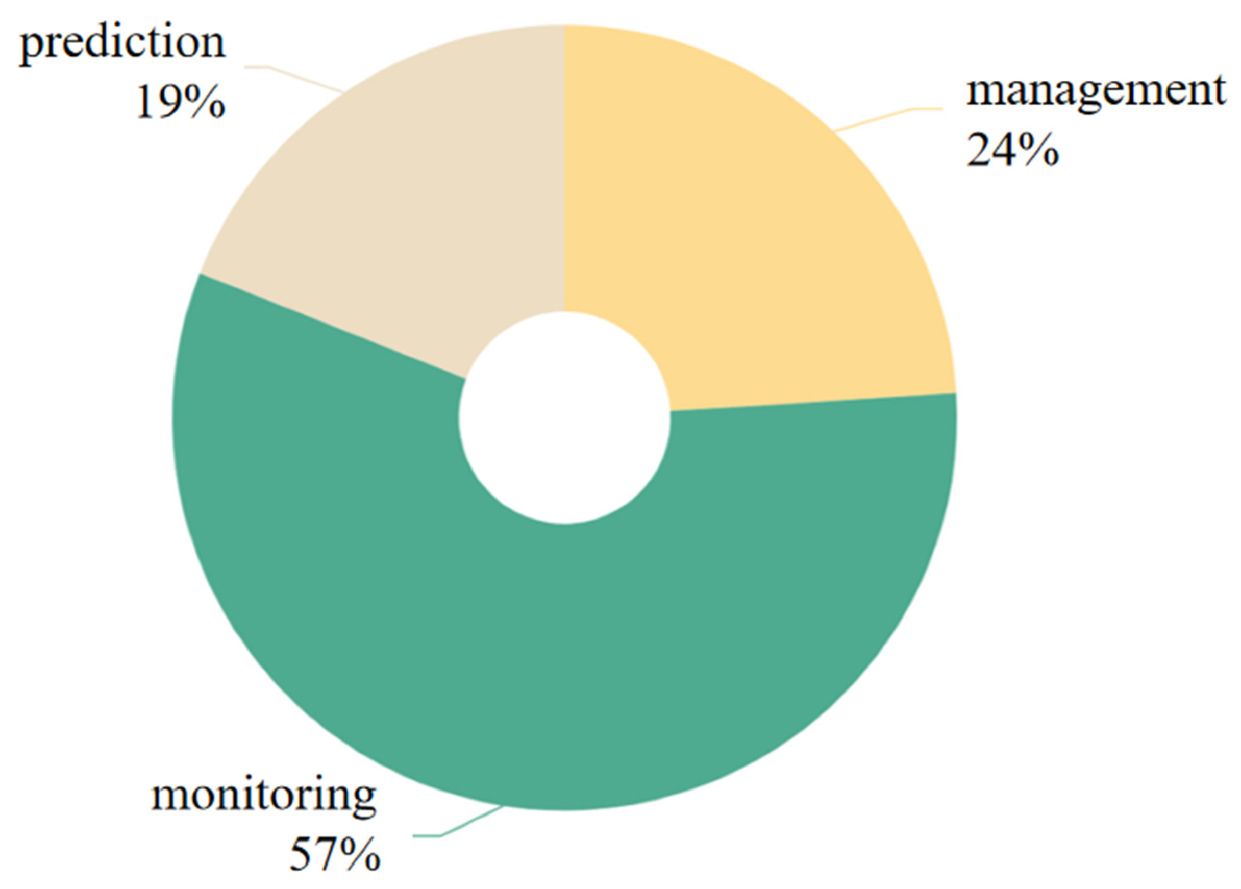 Jmse 12 01181 g004 Jmse 12 01181 g004