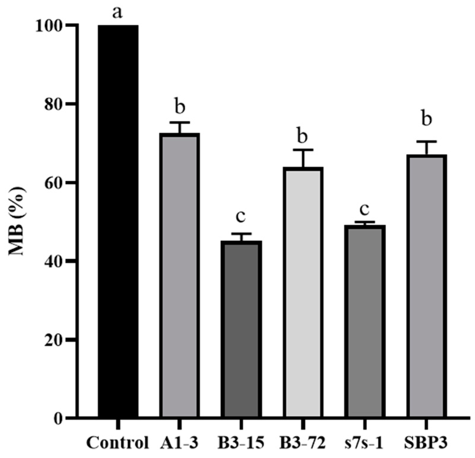 Jmse 12 01248 g002 Jmse 12 01248 g002