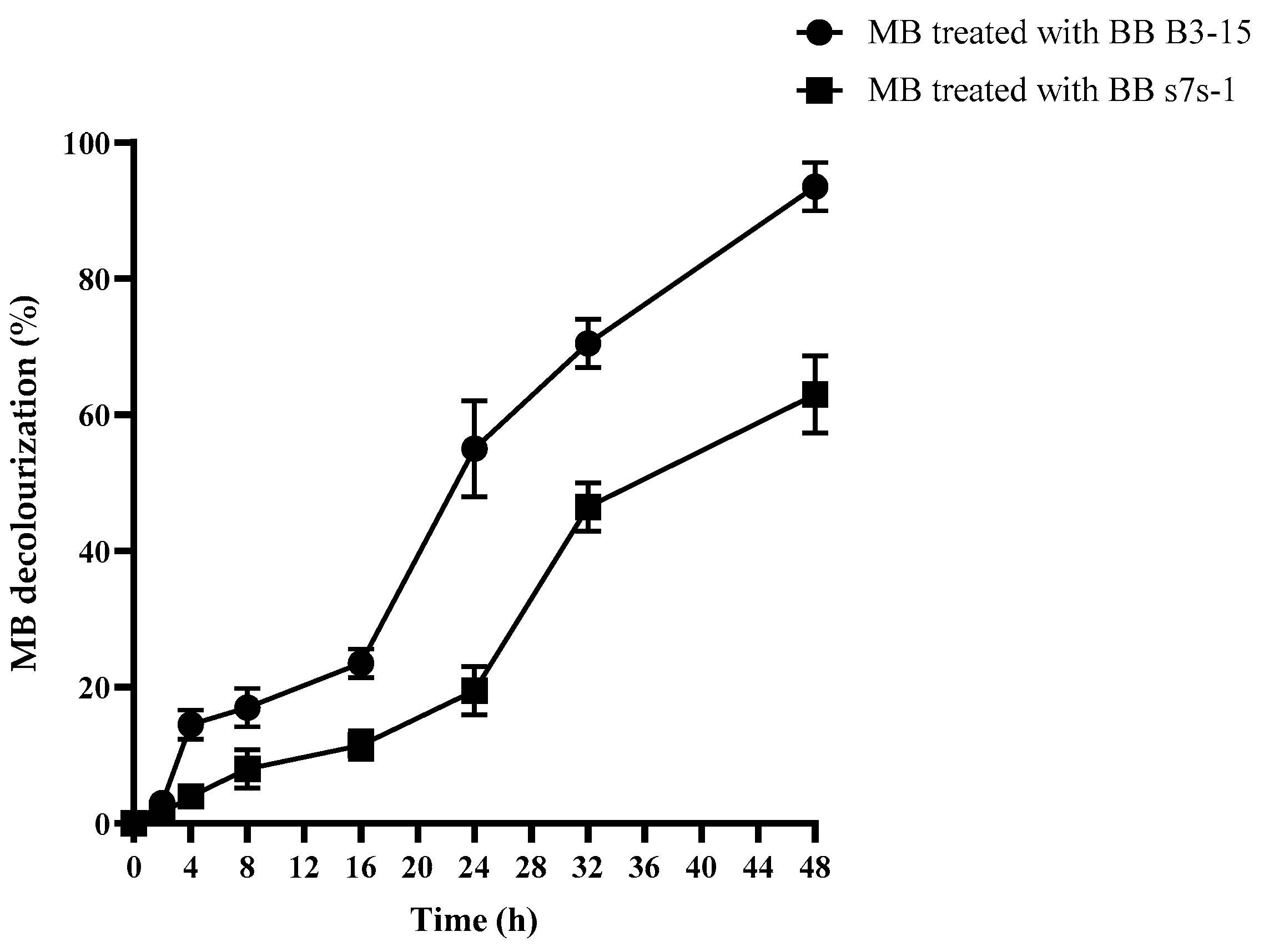 Jmse 12 01248 g004 Jmse 12 01248 g004