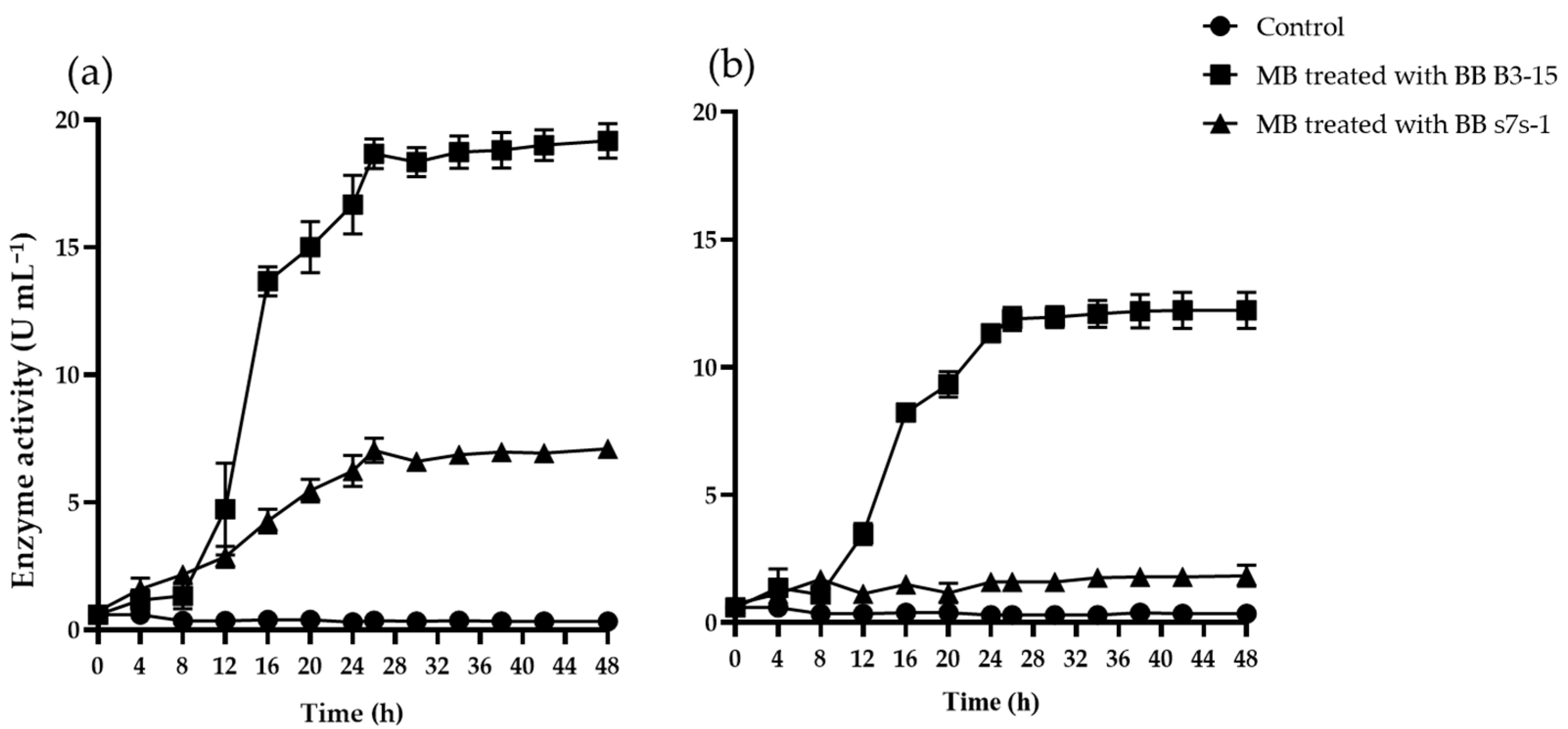 Jmse 12 01248 g005 Jmse 12 01248 g005