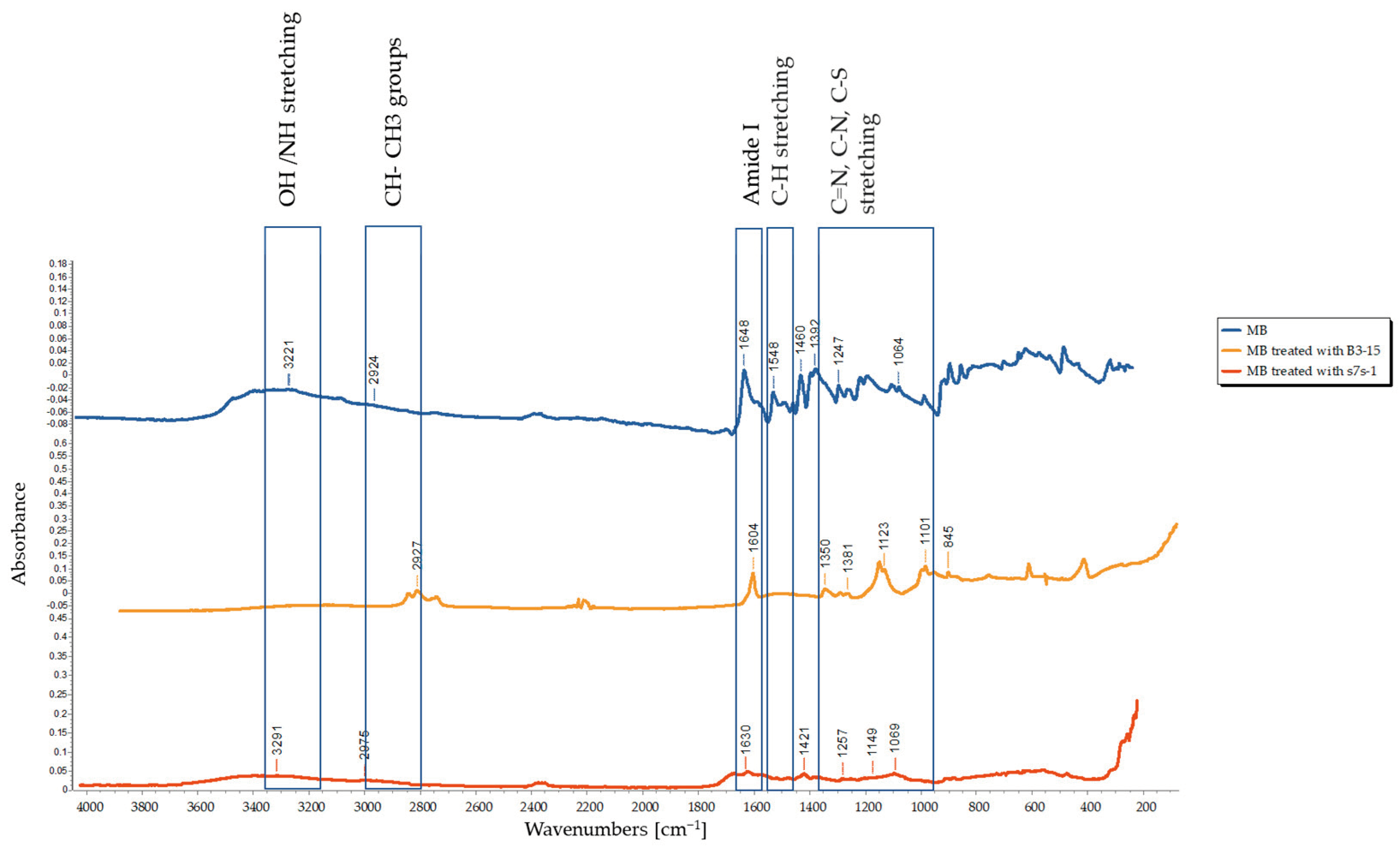 Jmse 12 01248 g006 Jmse 12 01248 g006