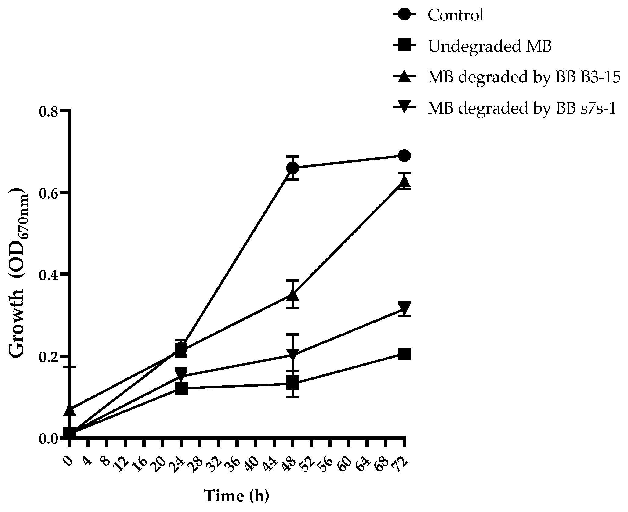 Jmse 12 01248 g008 Jmse 12 01248 g008