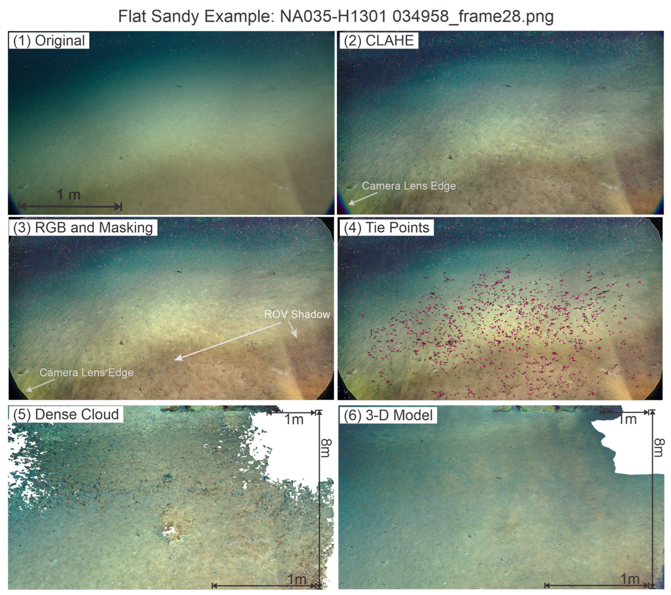 Jmse 12 01250 g003 Jmse 12 01250 g003