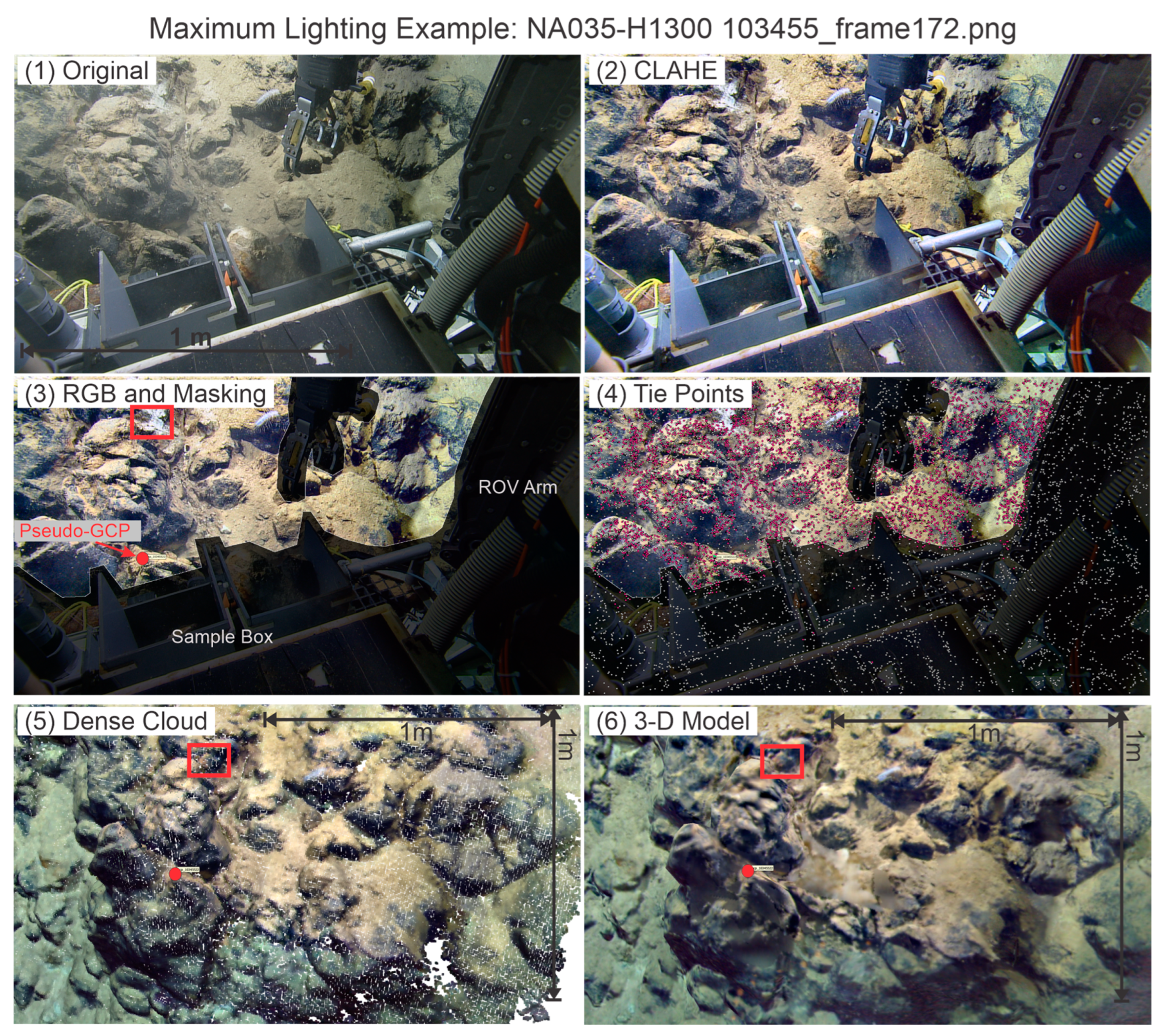 Jmse 12 01250 g004 Jmse 12 01250 g004