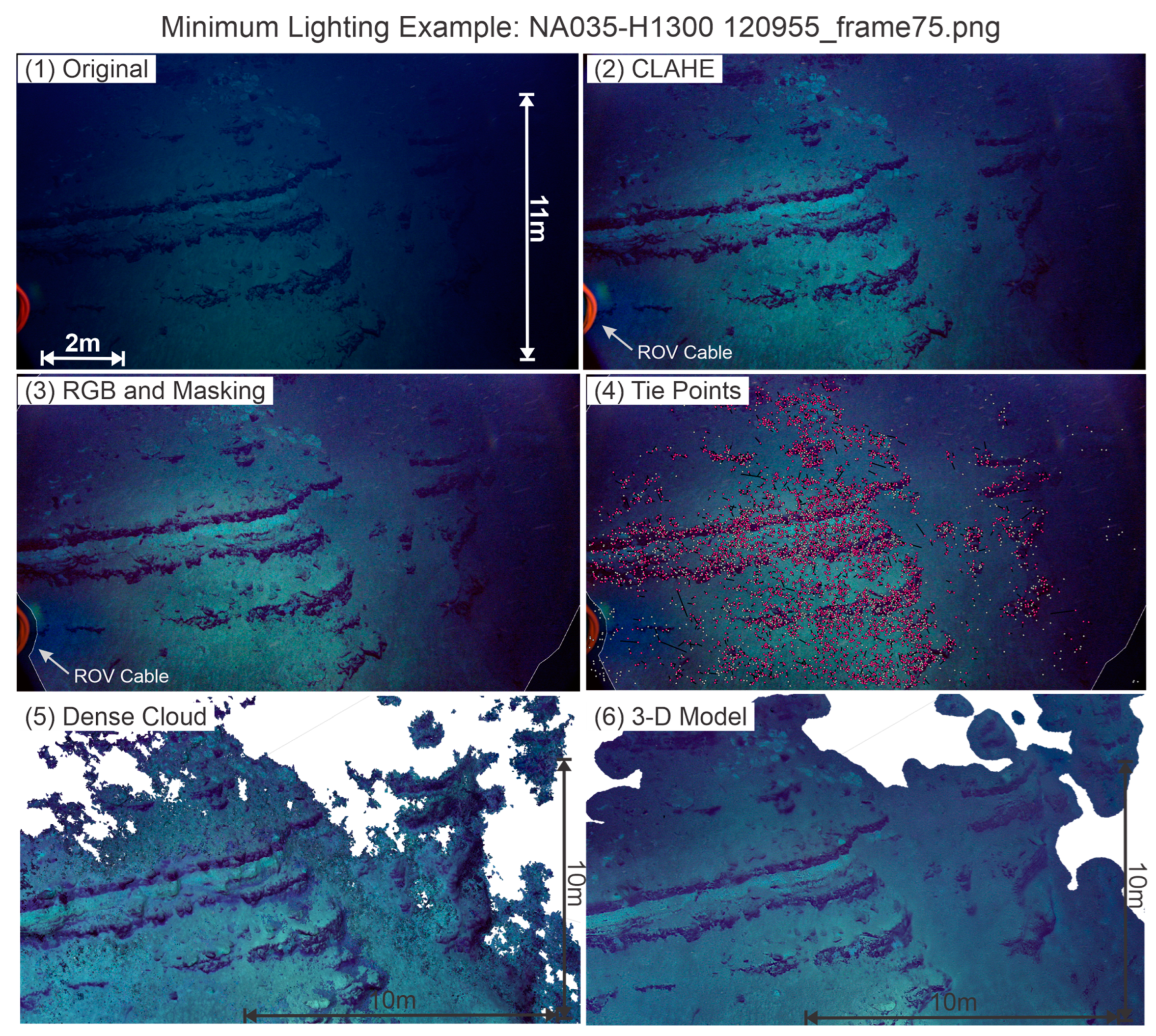 Jmse 12 01250 g006 Jmse 12 01250 g006