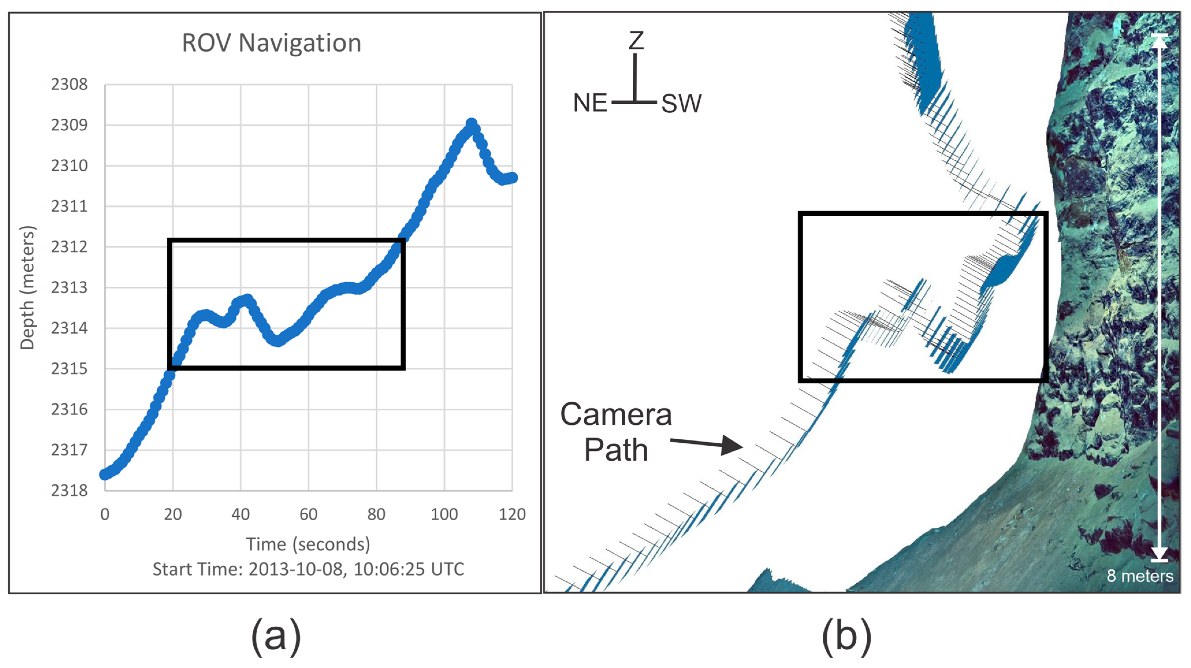 Jmse 12 01250 g007 Jmse 12 01250 g007
