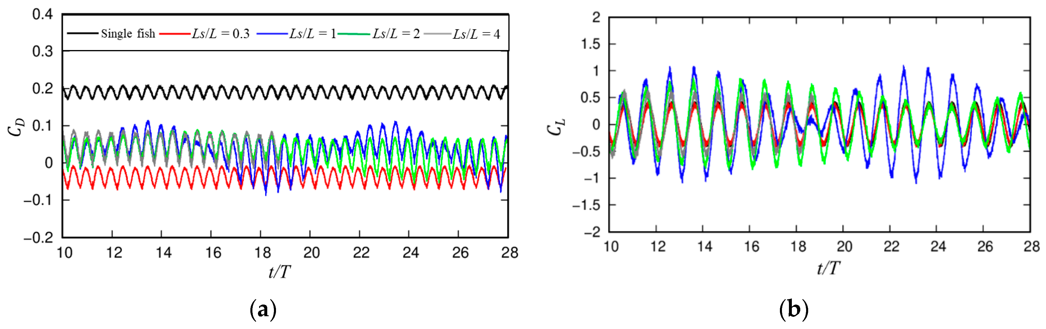 Jmse 12 01254 g003 Jmse 12 01254 g003