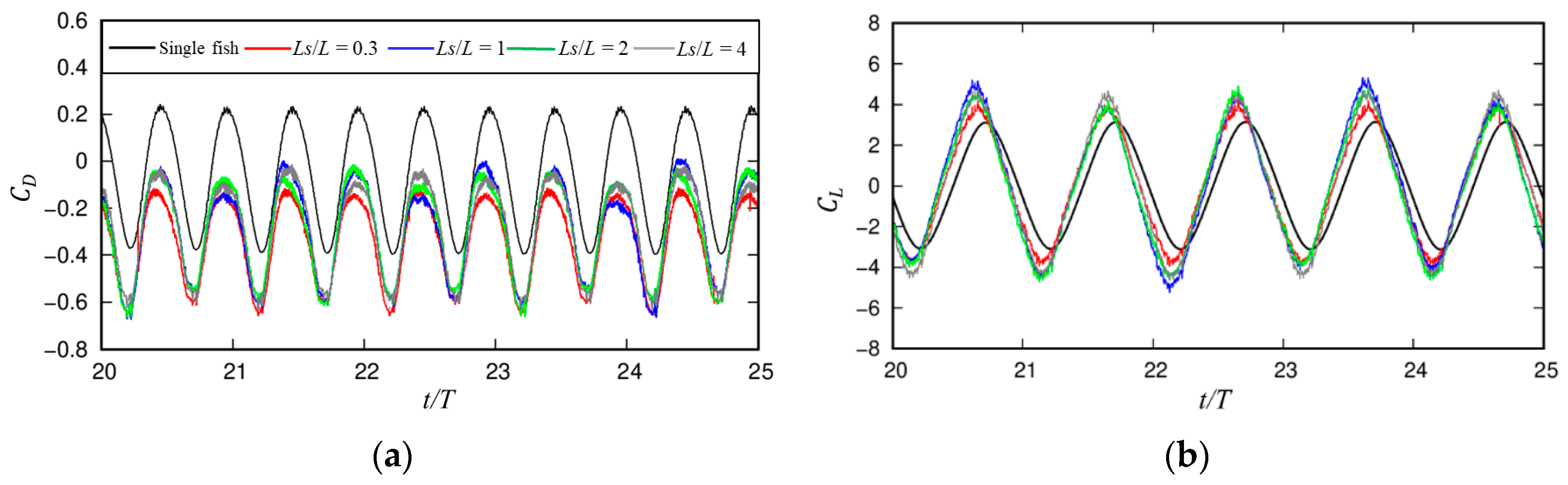 Jmse 12 01254 g004 Jmse 12 01254 g004