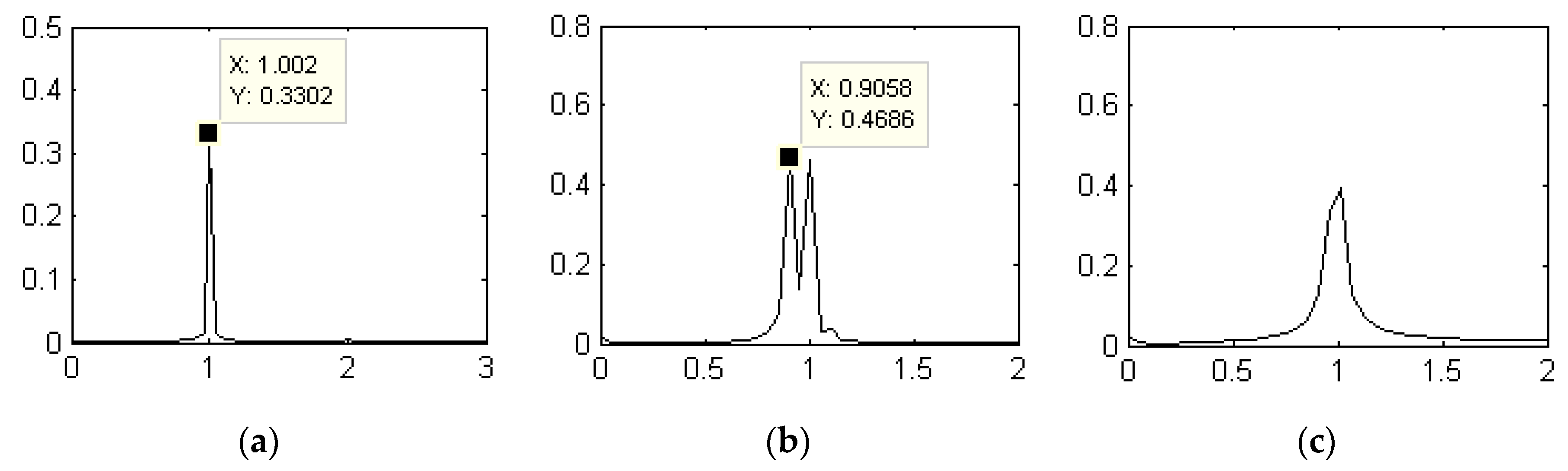 Jmse 12 01254 g006 Jmse 12 01254 g006