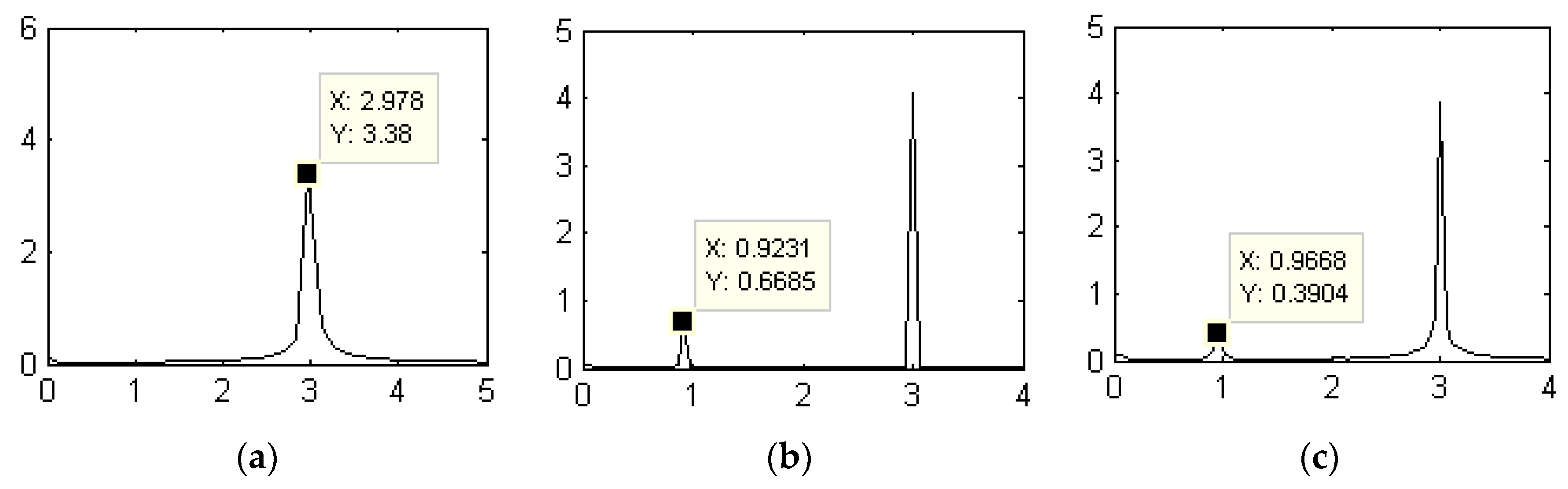 Jmse 12 01254 g007 Jmse 12 01254 g007
