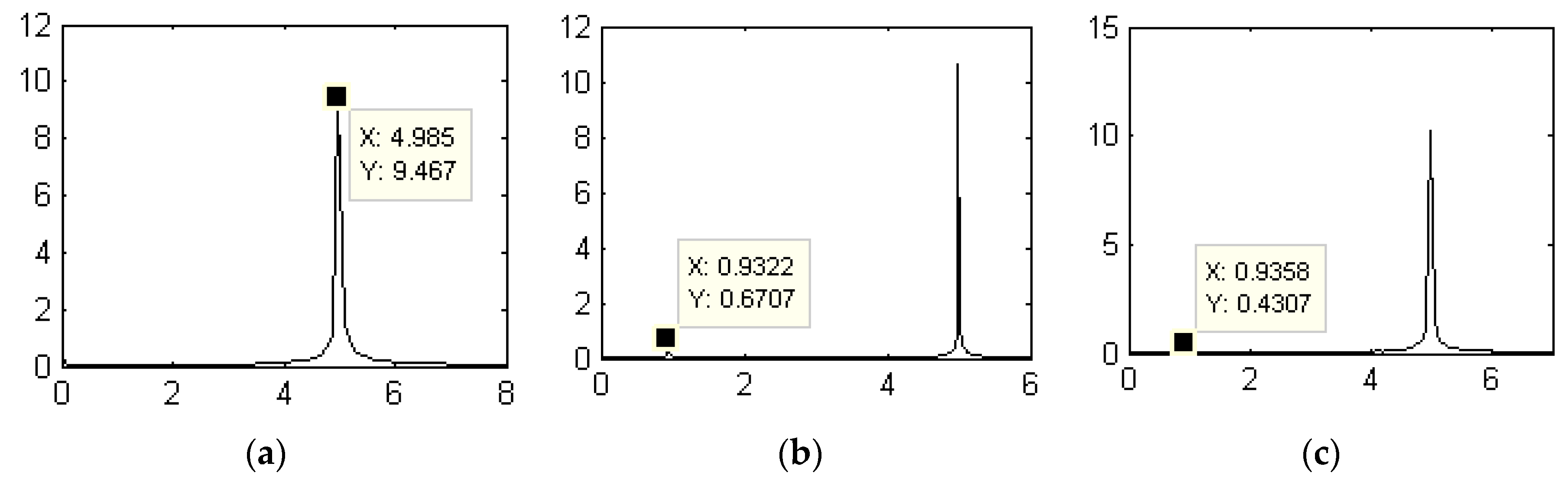 Jmse 12 01254 g008 Jmse 12 01254 g008